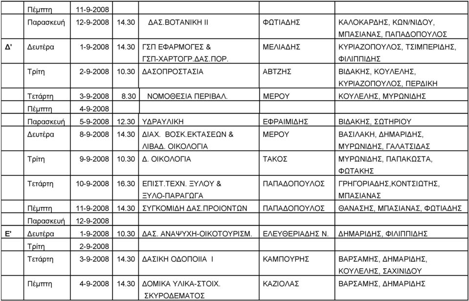 ΜΕΡΟΥ ΚΟΥΛΕΛΗΣ, ΜΥΡΩΝΙΔΗΣ Πέμπτη 4-9-2008 Παρασκευή 5-9-2008 12.30 ΥΔΡΑΥΛΙΚΗ ΕΦΡΑΙΜΙΔΗΣ ΒΙΔΑΚΗΣ, ΣΩΤΗΡΙΟΥ Δευτέρα 8-9-2008 14.30 ΔΙΑΧ. ΒΟΣΚ.ΕΚΤΑΣΕΩΝ & ΛΙΒΑΔ.