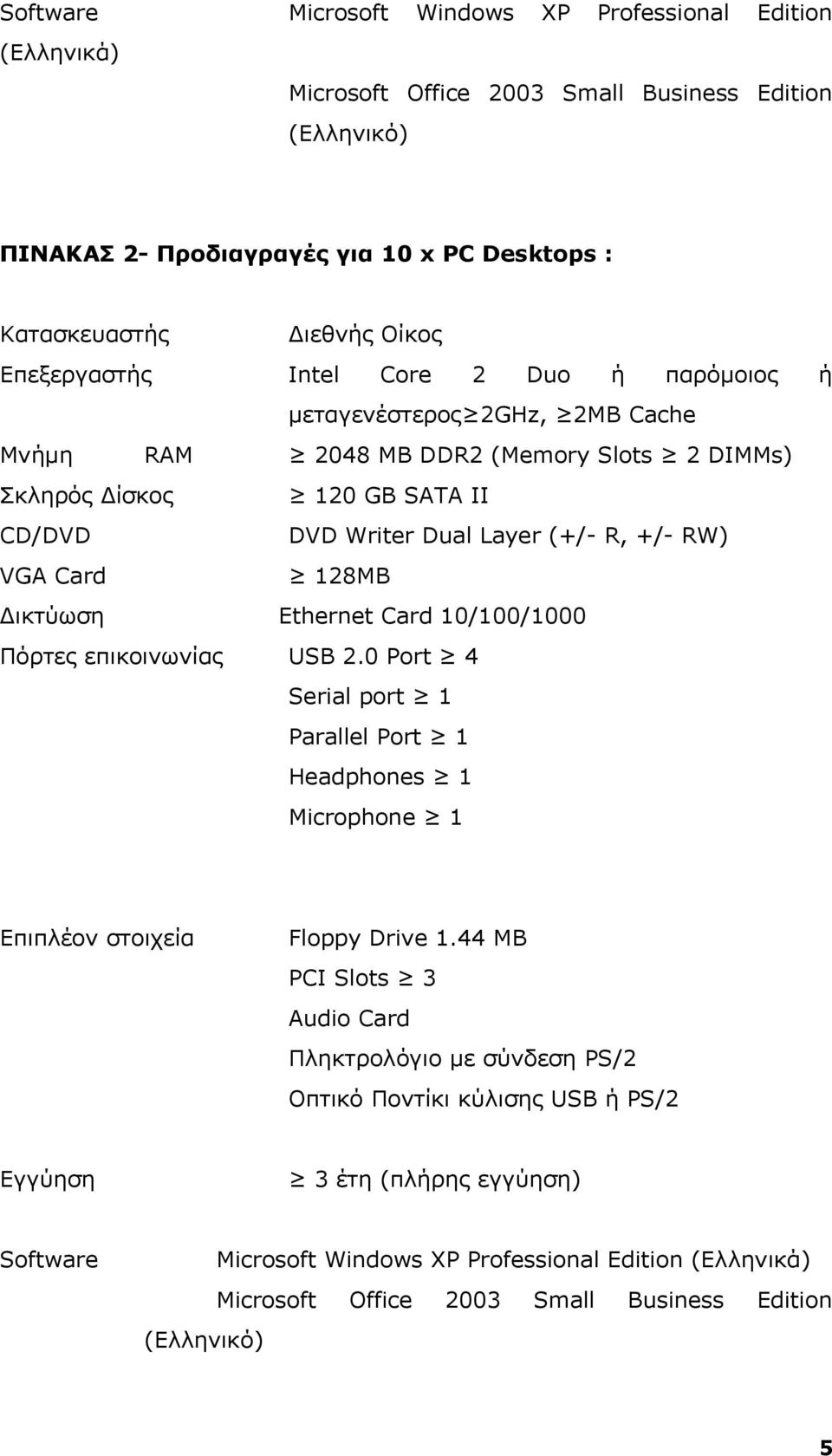 Card 128MB Δικτύωση Ethernet Card 10/100/1000 Πόρτες επικοινωνίας USB 2.0 Port 4 Serial port 1 Parallel Port 1 Headphones 1 Microphone 1 Επιπλέον στοιχεία Floppy Drive 1.