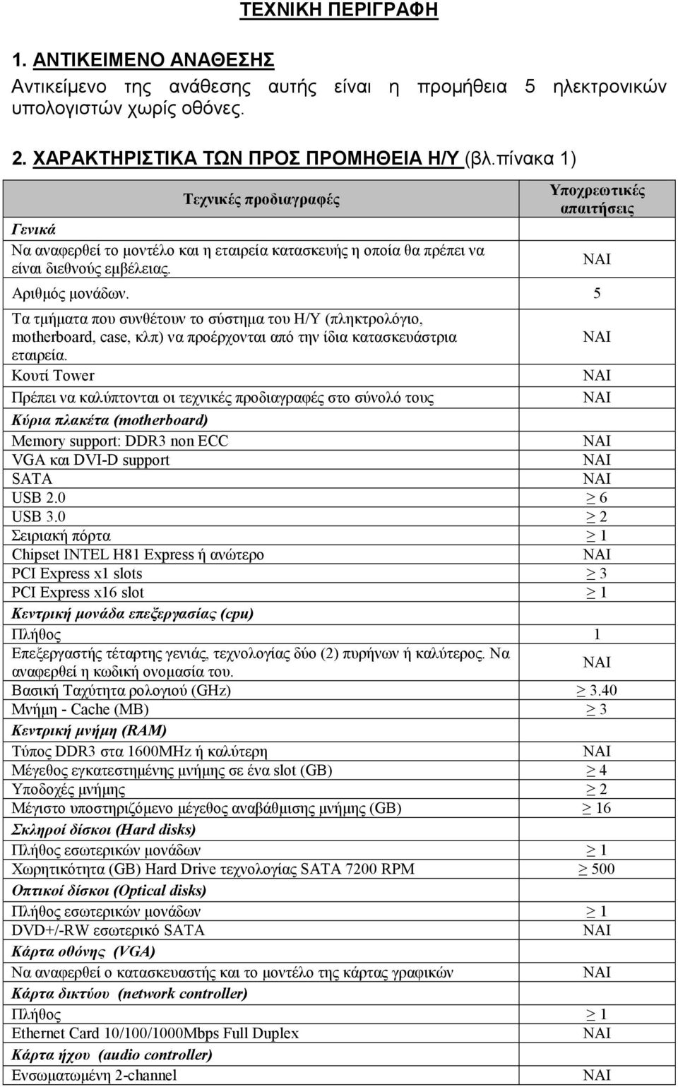 5 Τα τµήµατα που συνθέτουν το σύστηµα του Η/Υ (πληκτρολόγιο, motherboard, case, κλπ) να προέρχονται από την ίδια κατασκευάστρια εταιρεία.