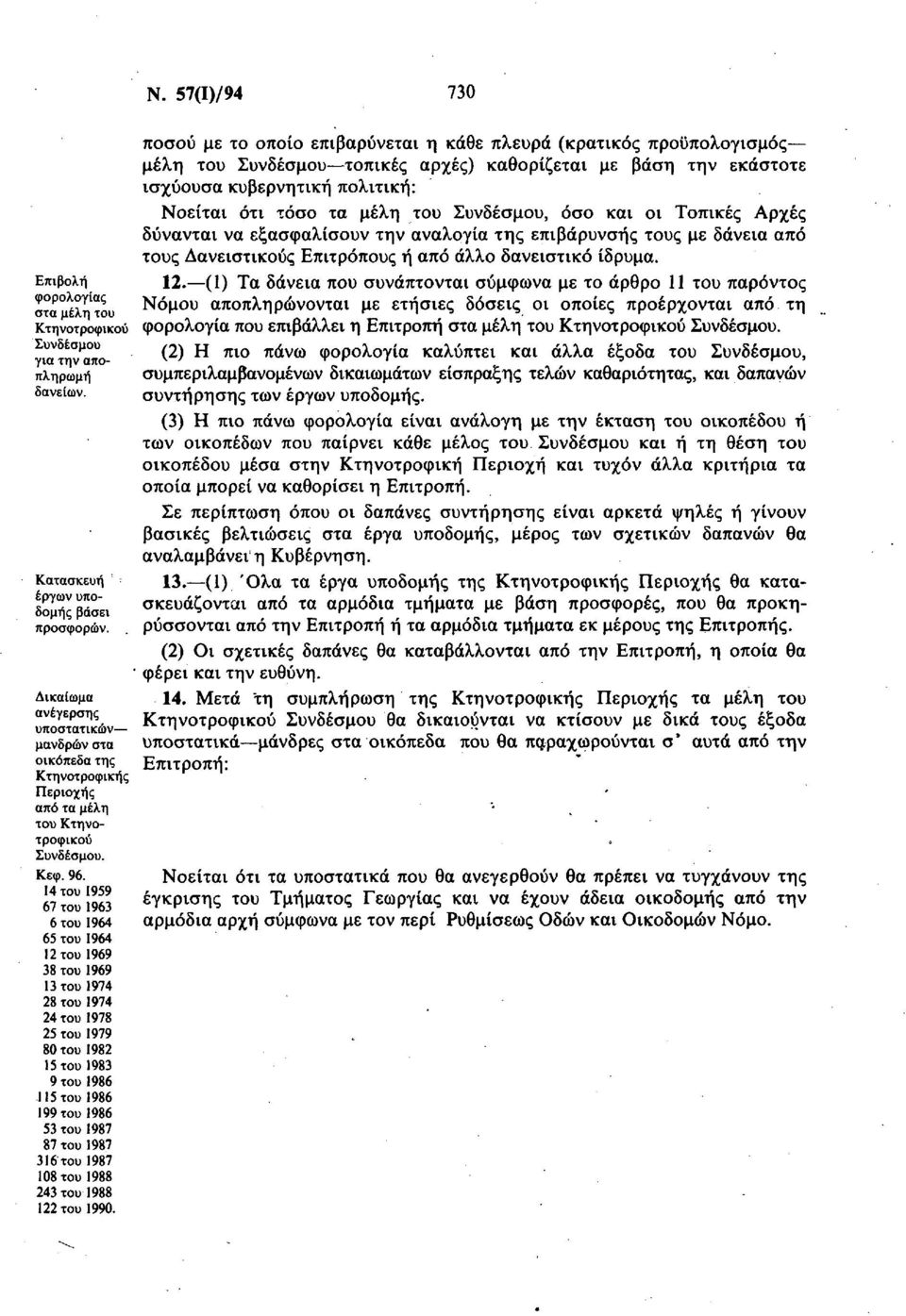 14 του 1959 67 του 1963 6 του 1964 65 του 1964 12 του 1969 38 του 1969 13 του 1974 28 του 1974 24 του 1978 25 του 1979 80 του 1982 15 του 1983 9 του 1986 115 του 1986 199 του 1986 53 του 1987 87 του