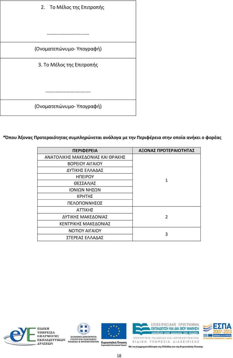 .. (Ονοματεπώνυμο- Υπογραφή) *Όπου Άξονας Προτεραιότητας συμπληρώνεται ανάλογα με την Περιφέρεια στην οποία