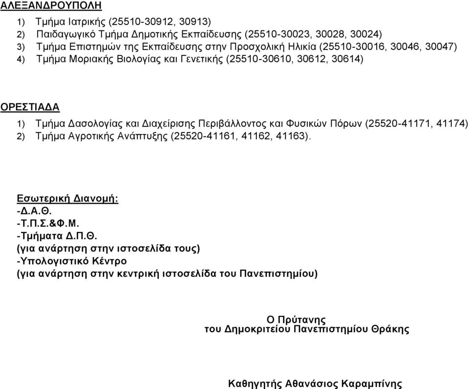 Πεξηβάιινληνο θαη Φπζηθψλ Πφξσλ (25520-41171, 41174) 2) Σκήκα Αγξνηηθήο Αλάπηπμεο (25520-41161, 41162, 41163). Δζσηεξηθή Γηαλνκή: -Γ.Α.Θ.