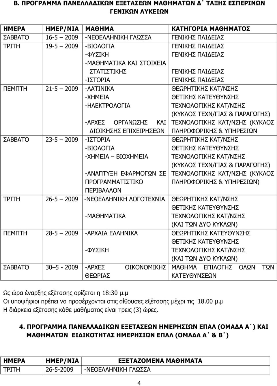 26-5 -ΝΕΟΕΛΛΗΝΙΚΗ ΛΟΓΟΤΕΧΝΙΑ -ΜΑΘΗΜΑΤΙΚΑ ΠΕΜΠΤΗ 28-5 -ΑΡΧΑΙΑ ΕΛΛΗΝΙΚΑ ΣΑΒΒΑΤΟ 30 5 - -ΑΡΧΕΣ ΟΙΚΟΝΟΜΙΚΗΣ ΘΕΩΡΙΑΣ (ΚΥΚΛΟΣ ΤΕΧΝ/ΓΙΑΣ & ΠΑΡΑΓΩΓΗΣ) (ΚΥΚΛΟΣ ΠΛΗΡΟΦΟΡΙΚΗΣ & ΥΠΗΡΕΣΙΩΝ (ΚΥΚΛΟΣ ΤΕΧΝ/ΓΙΑΣ &