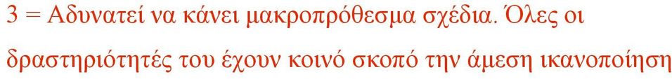 Όλες οι δραστηριότητές του
