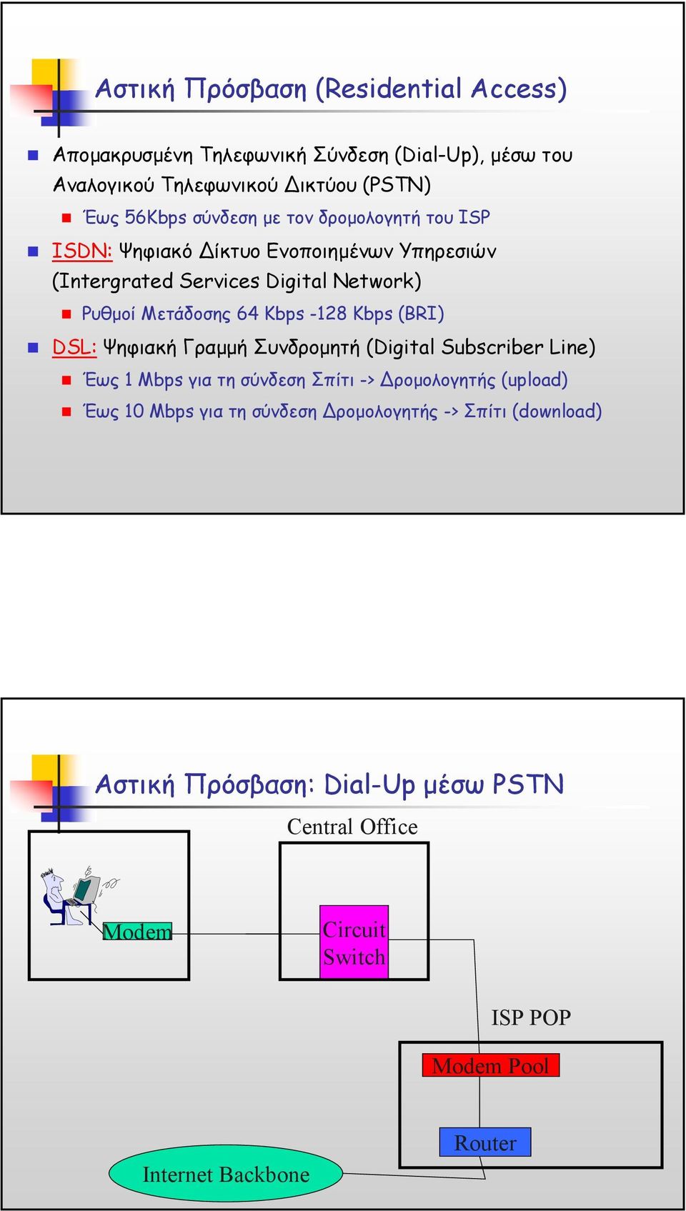 (BRI) DSL: Ψηφιακή Γραµµή Συνδροµητή (Digital Subscriber Line) Έως 1 Mbps για τη σύνδεση Σπίτι -> ροµολογητής (upload) Έως 10 Mbps για τη σύνδεση