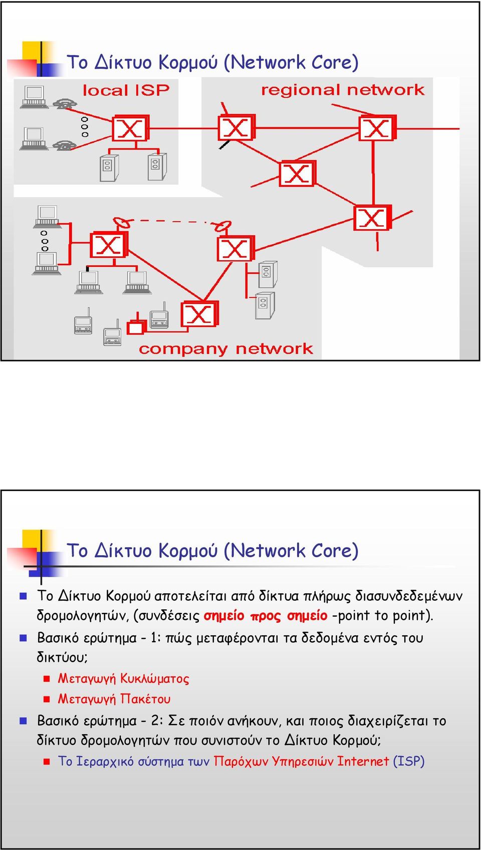 Βασικό ερώτηµα -1: πώς µεταφέρονται τα δεδοµένα εντός του δικτύου; Μεταγωγή Κυκλώµατος Μεταγωγή Πακέτου Βασικό