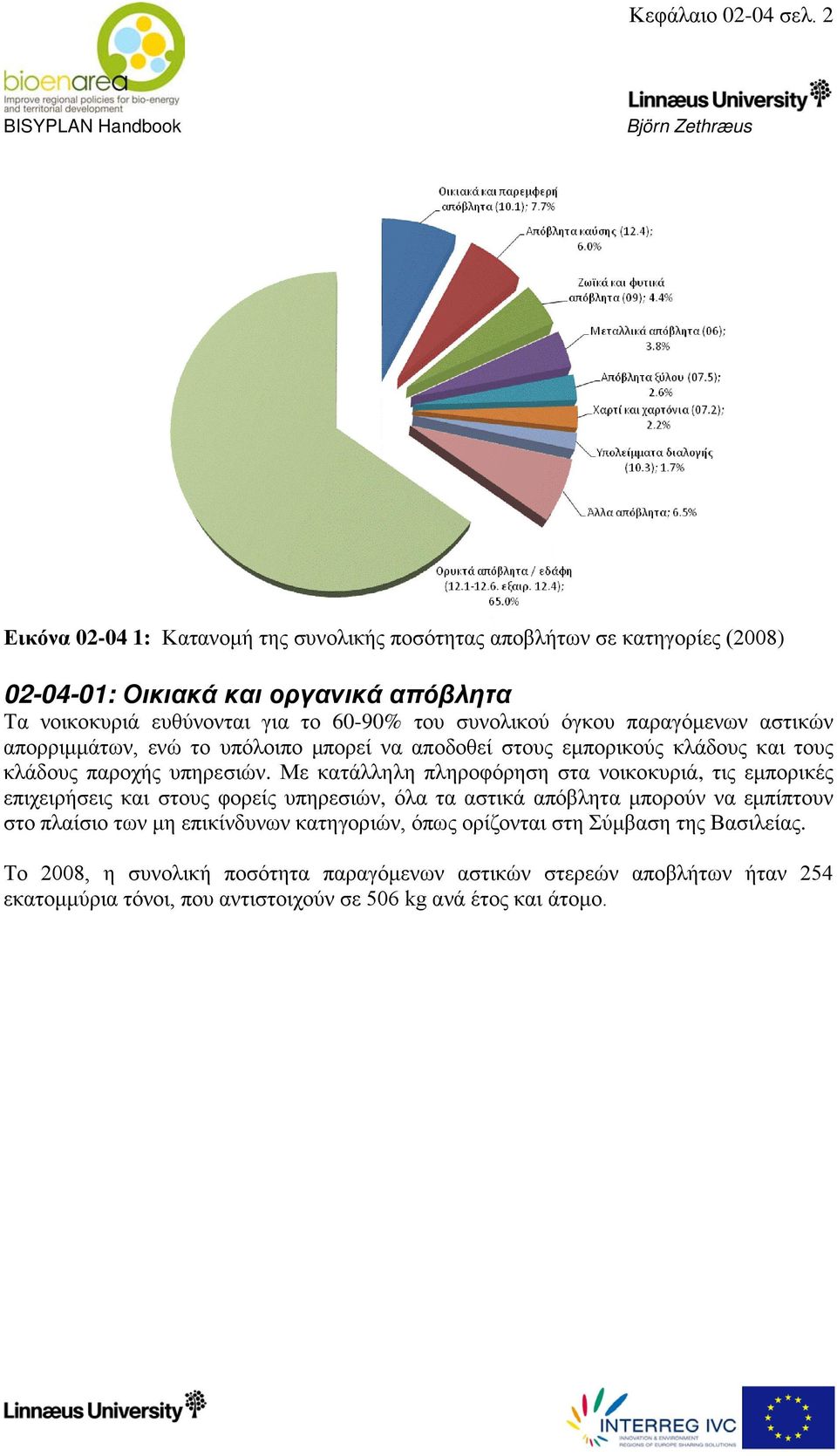 όγκου παραγόμενων αστικών απορριμμάτων, ενώ το υπόλοιπο μπορεί να αποδοθεί στους εμπορικούς κλάδους και τους κλάδους παροχής υπηρεσιών.