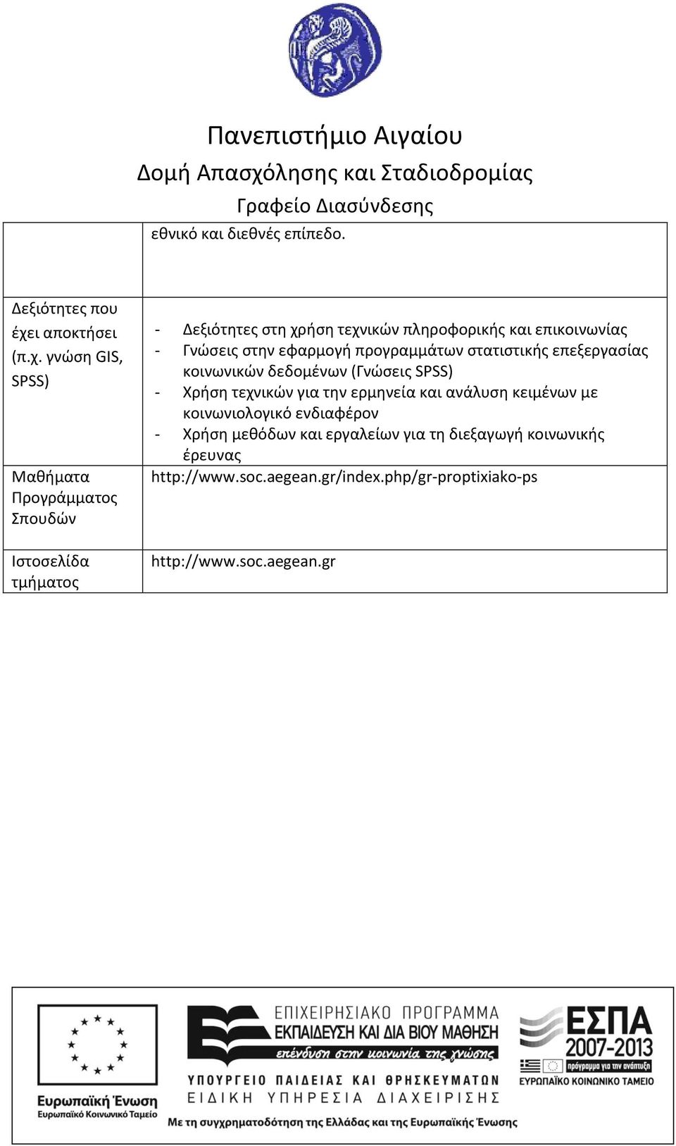 γνώση GIS, SPSS) Μαθήματα Προγράμματος Σπουδών Ιστοσελίδα τμήματος - Δεξιότητες στη χρήση τεχνικών πληροφορικής και επικοινωνίας