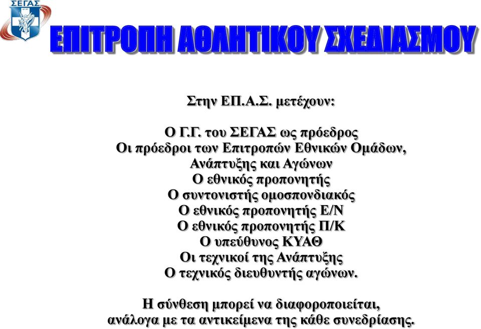 προπονητής Ο συντονιστής ομοσπονδιακός Ο εθνικός προπονητής Ε/Ν Ο εθνικός προπονητής Π/Κ Ο υπεύθυνος