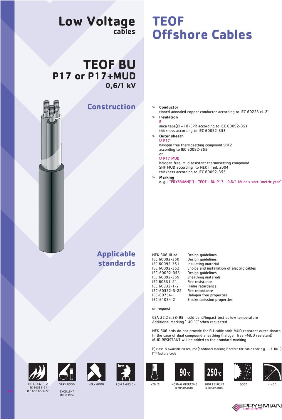 P17 MUD halogen free, mud resistant thermosetting compound SHF MUD according to NEK III ed. 2004 thickness according to IEC 60092-353 > Marking e. g. : PRYSMIAN(**) - TEOF - BU P17-0,6/1 kv nc x sect.