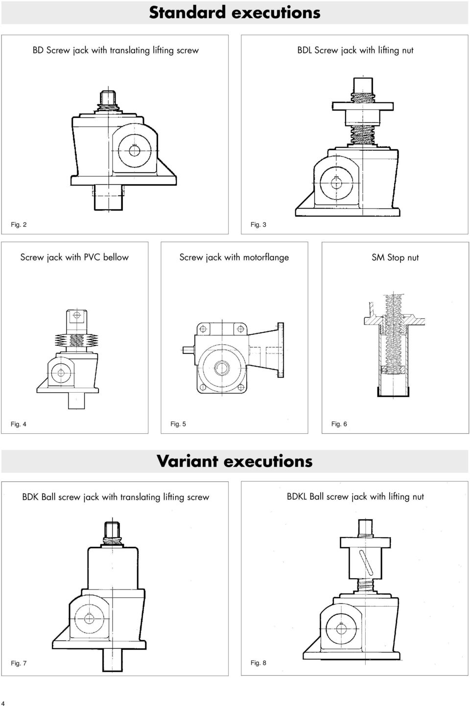 3 Screw jack with PVC bellow Screw jack with motorflange SM Stop nut Fig. 4 Fig.