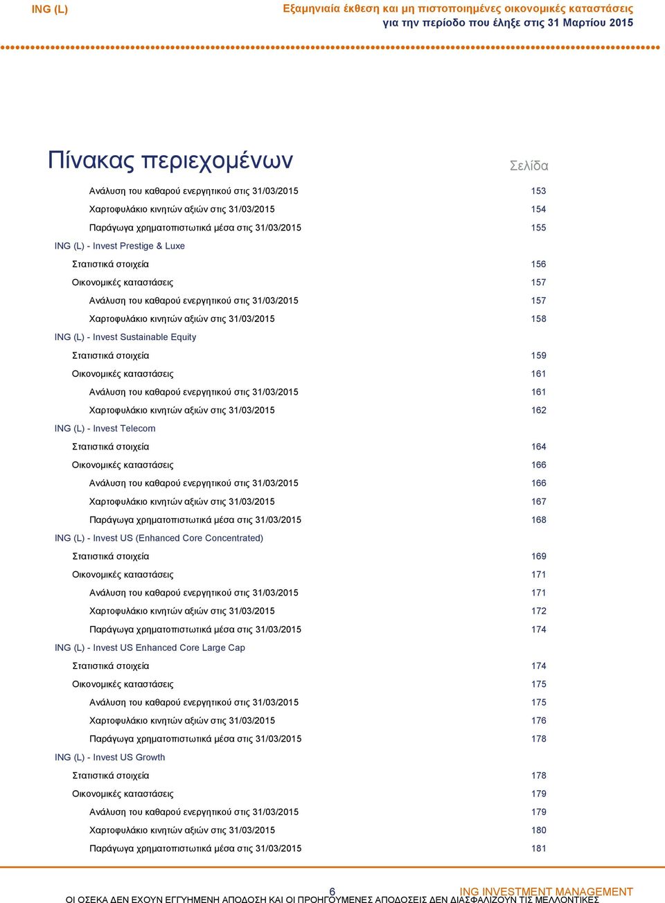 στις 31/03/2015 158 Invest Sustainable Equity Στατιστικά στοιχεία 159 Οικονομικές καταστάσεις 161 Ανάλυση του καθαρού ενεργητικού στις 31/03/2015 161 Χαρτοφυλάκιο κινητών αξιών στις 31/03/2015 162