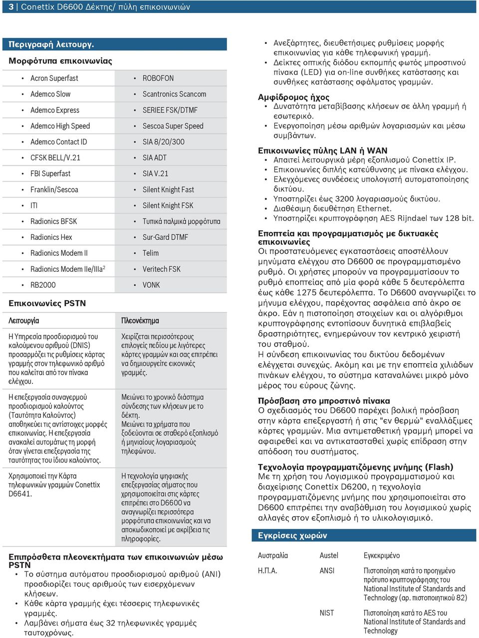 21 SIA ADT FBI Sperfast SIA V.