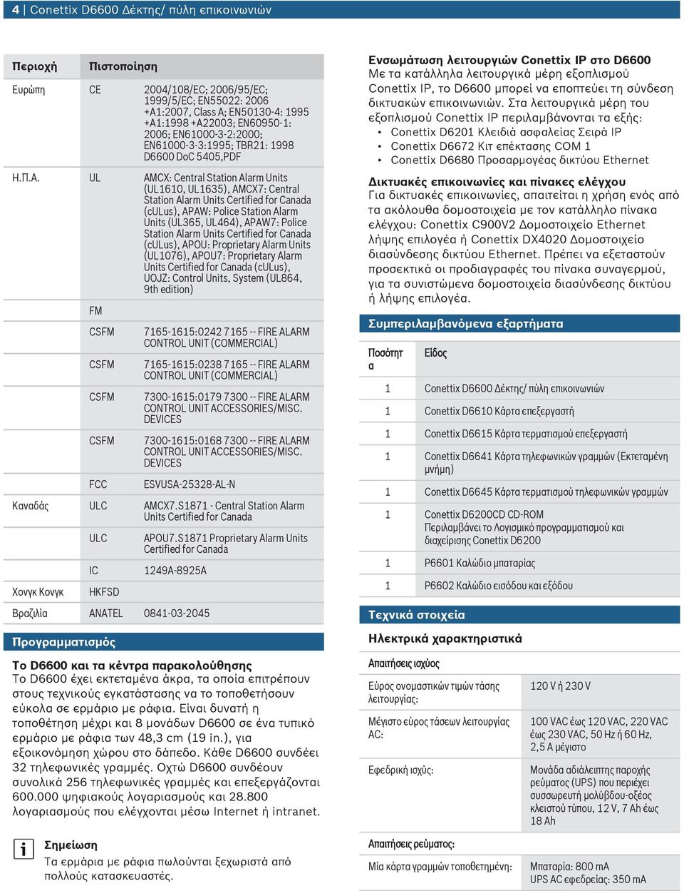 UL AMCX: Central Station Alarm Units (UL1610, UL1635), AMCX7: Central Station Alarm Units Certified for Canada (culs), APAW: Police Station Alarm Units (UL365, UL464), APAW7: Police Station Alarm