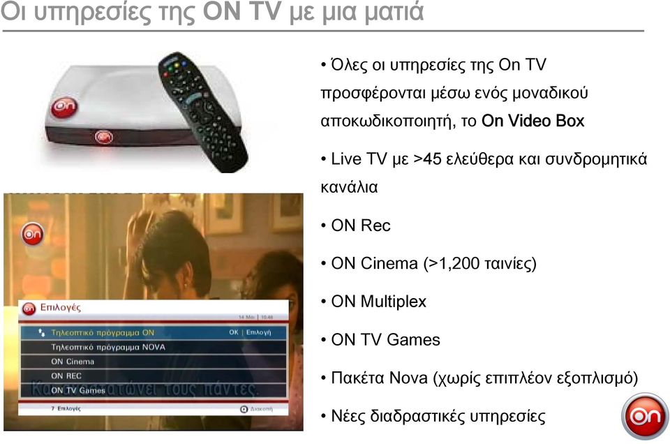 και συνδρομητικά κανάλια ON Rec ON Cinema (>1,200 ταινίες) ON Multiplex ON