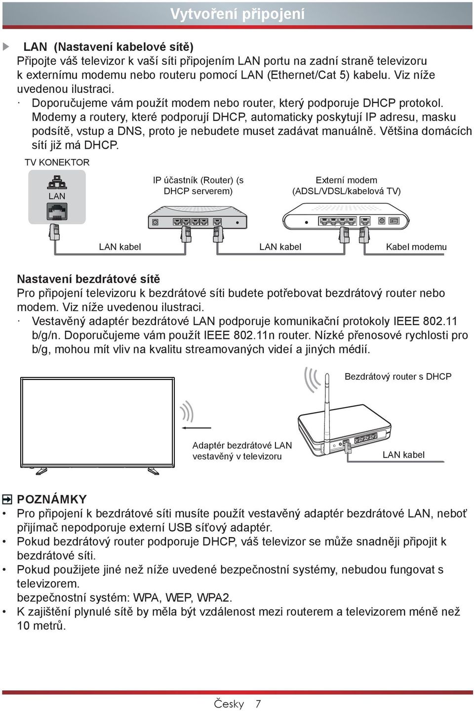 Modemy a routery, které podporují DHCP, automaticky poskytují IP adresu, masku podsítě, vstup a DNS, proto je nebudete muset zadávat manuálně. Většina domácích sítí již má DHCP.