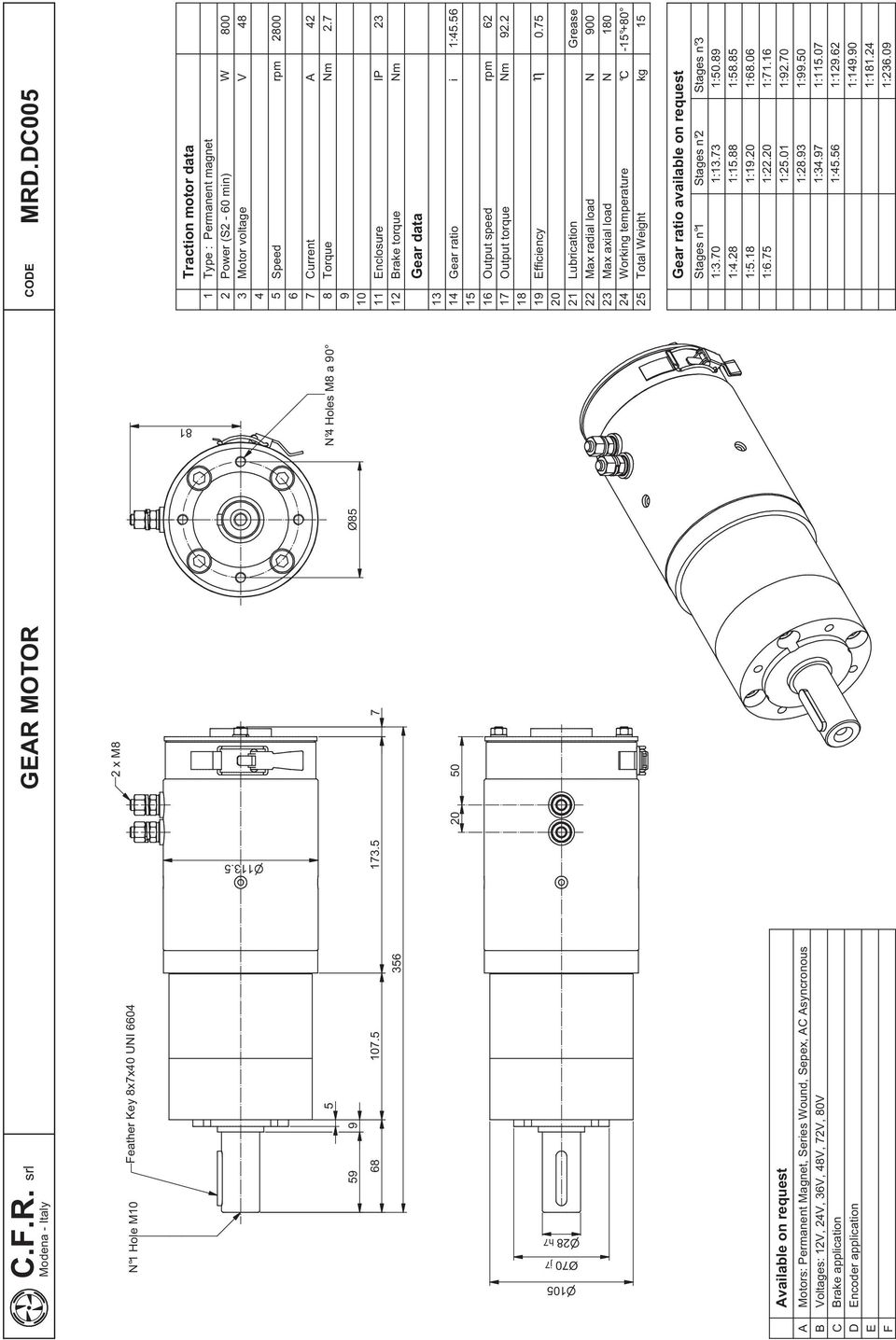 eght kg 00 00.. 0. 00 0 - +0 avalable on request Stages n Stages n Stages n :.0 :. :. :. :. :. :. :. :0.