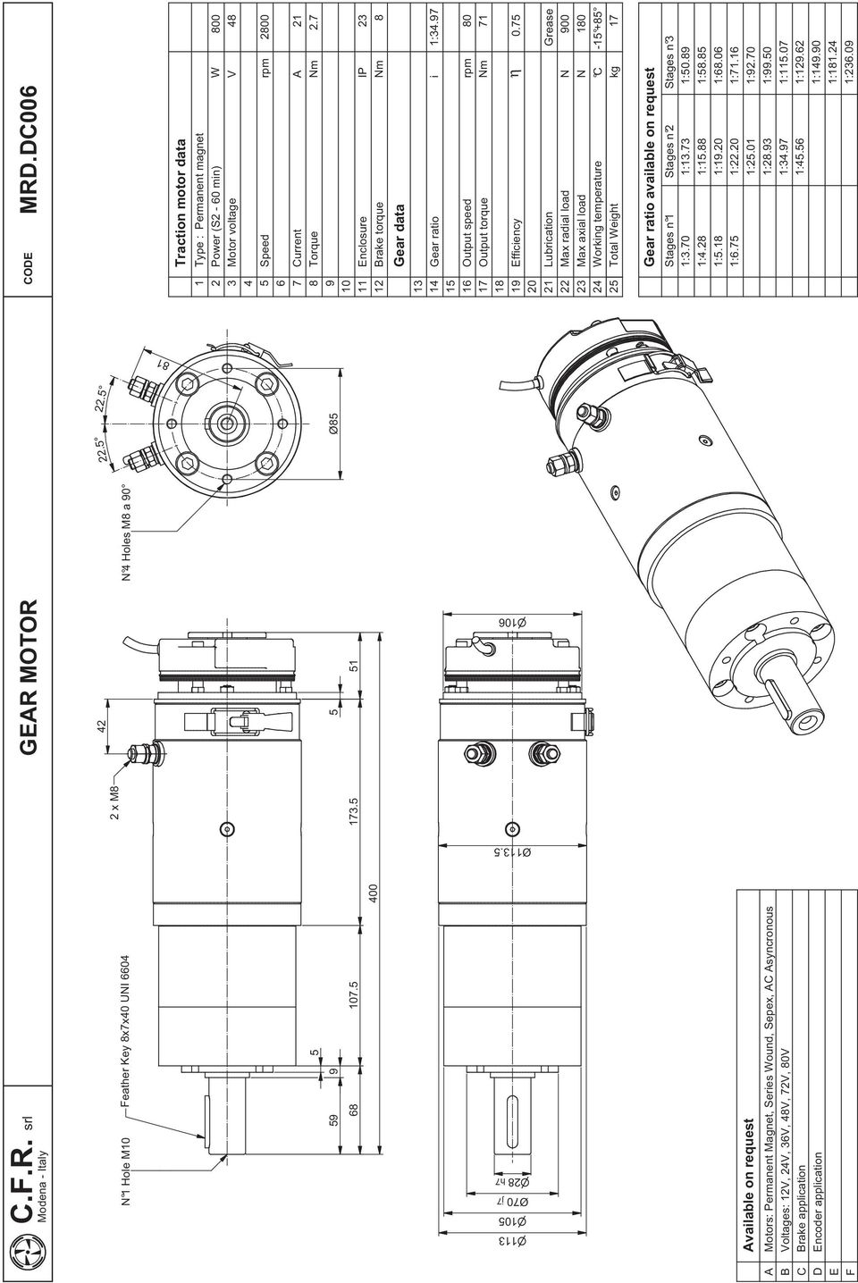 kg 00 00. :. 0 0. 00 0 - + avalable on request Stages n Stages n Stages n :.0 :. :. :. :. :. :. :. :0.