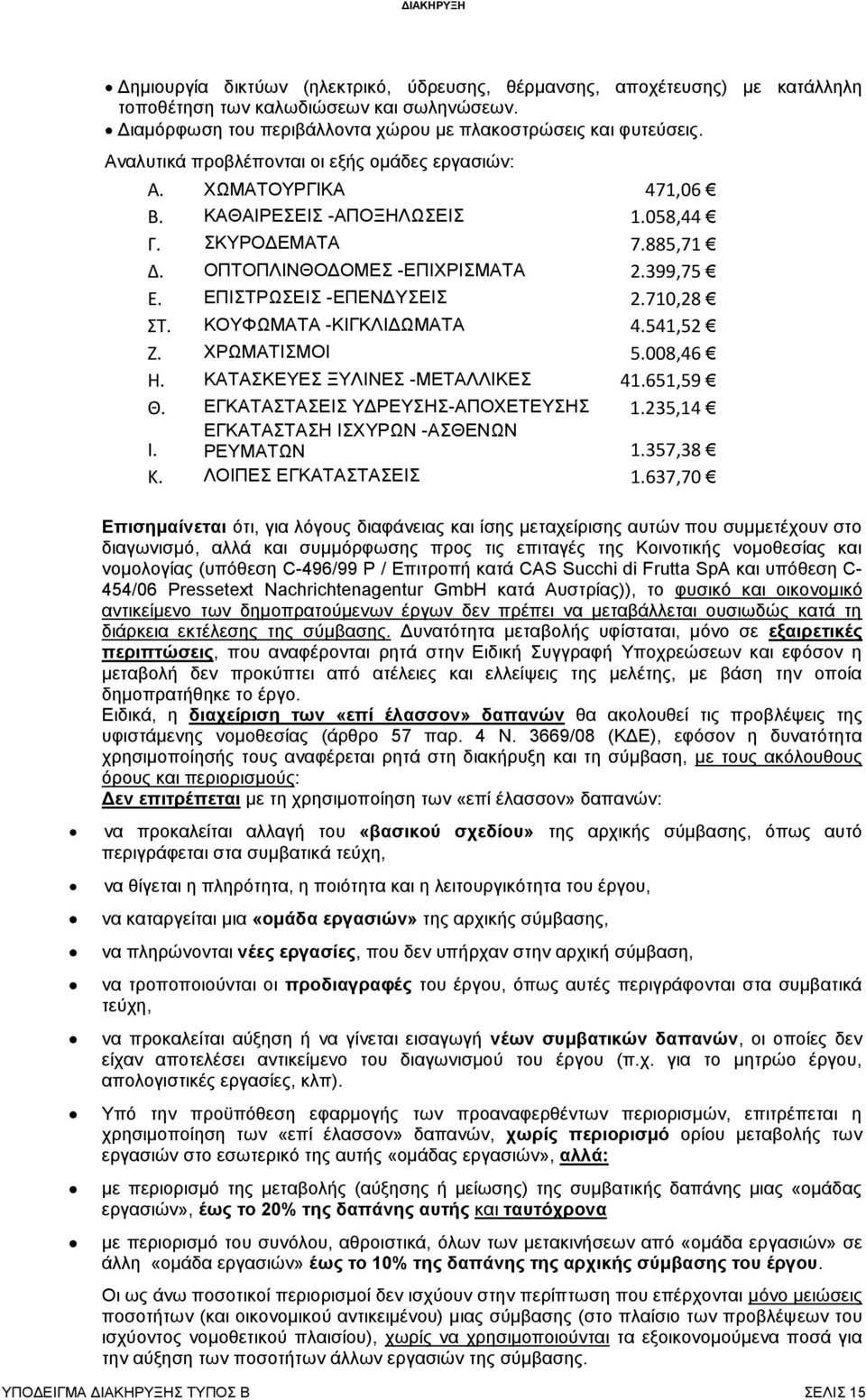 ΚΟΤΦΩΜΑΣΑ -ΚΙΓΚΛΙΓΩΜΑΣΑ 4.541,52 Ζ. ΥΡΩΜΑΣΙΜΟΙ 5.008,46 Η. ΚΑΣΑΚΔΤΔ ΞΤΛΙΝΔ -ΜΔΣΑΛΛΙΚΔ 41.651,59 Θ. ΔΓΚΑΣΑΣΑΔΙ ΤΓΡΔΤΗ-ΑΠΟΥΔΣΔΤΗ 1.235,14 Ι. ΔΓΚΑΣΑΣΑΗ ΙΥΤΡΩΝ -ΑΘΔΝΩΝ ΡΔΤΜΑΣΩΝ 1.357,38 Κ.