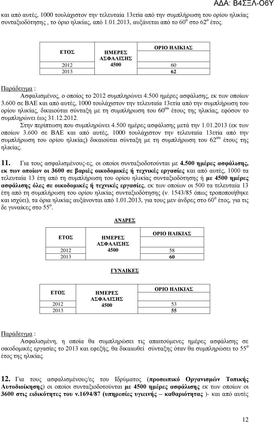 600 ζε ΒΑΔ θαη από απηέο, 1000 ηνπιάρηζηνλ ηελ ηειεπηαία 13εηία από ηελ ζπκπιήξσζε ηνπ νξίνπ ειηθίαο, δηθαηνύηαη ζύληαμε κε ηε ζπκπιήξσζε ηνπ 60 νπ έηνπο ηεο ειηθίαο, εθόζνλ ην ζπκπιεξώλεη έσο 31.12.