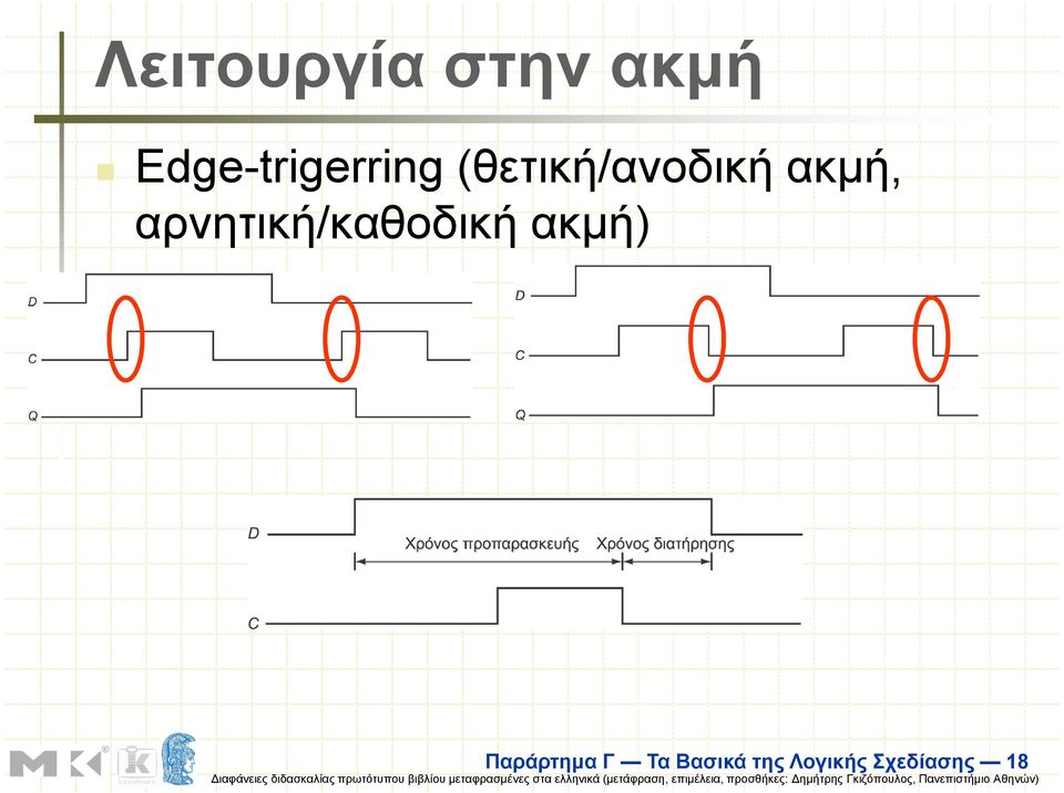 ακµή, αρνητική/καθοδική ακµή)