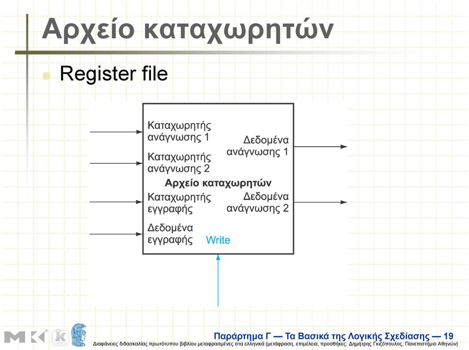 Παράρτηµα Γ Τα