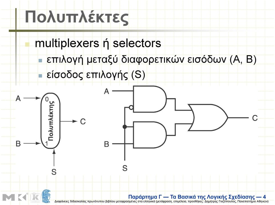 (A, B) είσοδος επιλογής (S)