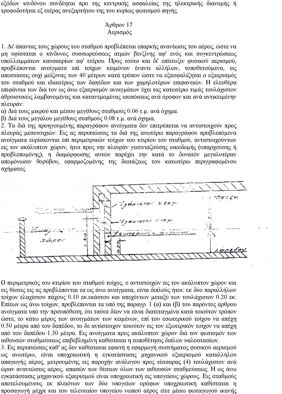 Προς τούτο και δι' επίτευξιν φυσικού αερισμού, προβλέπονται ανοίγματα επί τοίχων κειμένων έναντι αλλήλων, τοποθετούμενα, εις αποστάσεις ουχί μείζονας των 40 μέτρων κατά τρόπον ώστε να εξασφαλίζηται ο