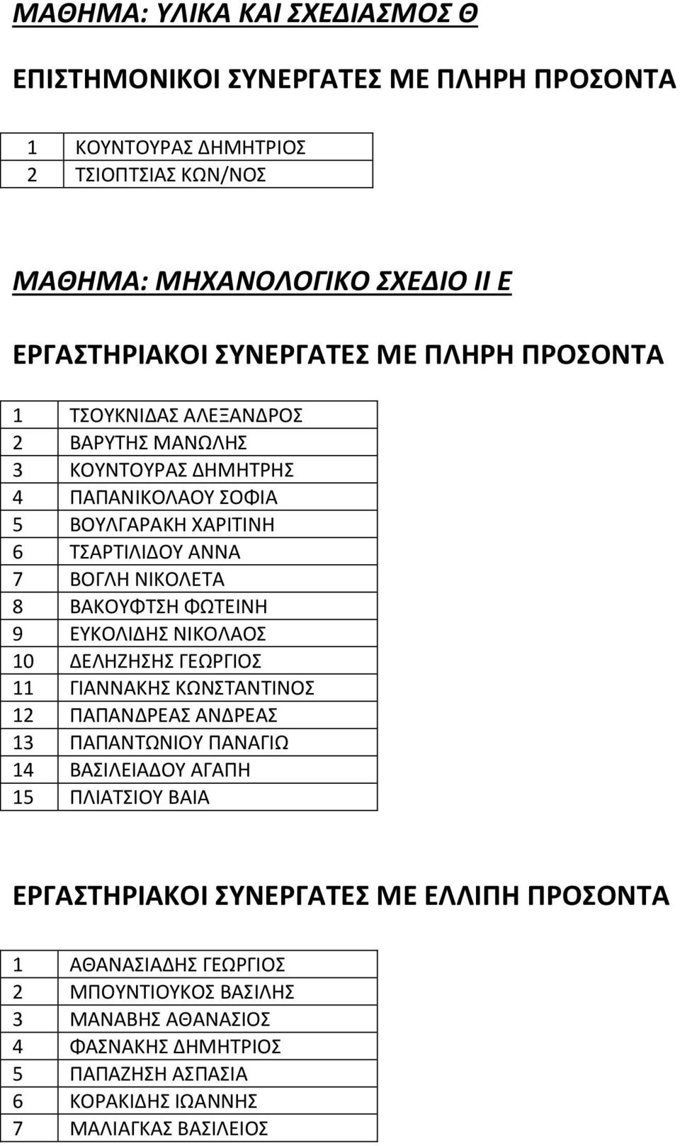 ΦΩΤΕΙΝΗ 9 ΕΥΚΟΛΙΔΗΣ ΝΙΚΟΛΑΟΣ 10 ΔΕΛΗΖΗΣΗΣ ΓΕΩΡΓΙΟΣ 11 ΓΙΑΝΝΑΚΗΣ ΚΩΝΣΤΑΝΤΙΝΟΣ 12 ΠΑΠΑΝΔΡΕΑΣ ΑΝΔΡΕΑΣ 13 ΠΑΠΑΝΤΩΝΙΟΥ ΠΑΝΑΓΙΩ 14 ΒΑΣΙΛΕΙΑΔΟΥ ΑΓΑΠΗ 15 ΠΛΙΑΤΣΙΟΥ ΒΑΙΑ ΕΡΓΑΣΤΗΡΙΑΚΟΙ