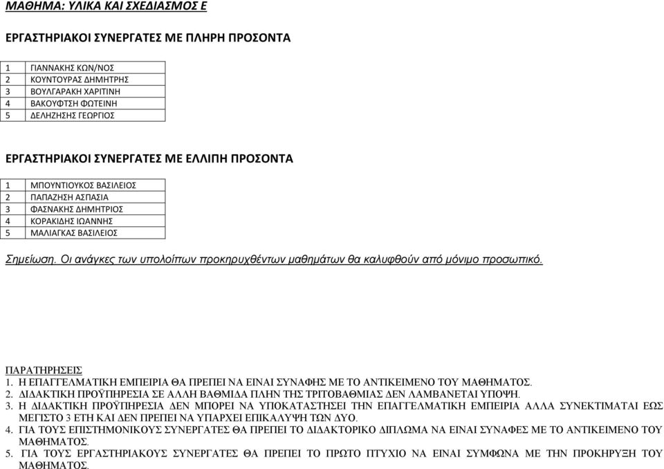 Οι ανάγκες των υπολοίπων προκηρυχθέντων μαθημάτων θα καλυφθούν από μόνιμο προσωπικό. ΠΑΡΑΤΗΡΗΣΕΙΣ 1. Η ΕΠΑΓΓΕΛΜΑΤΙΚΗ ΕΜΠΕΙΡΙΑ ΘΑ ΠΡΕΠΕΙ ΝΑ ΕΙΝΑΙ ΣΥΝΑΦΗΣ ΜΕ ΤΟ ΑΝΤΙΚΕΙΜΕΝΟ ΤΟΥ ΜΑΘΗΜΑΤΟΣ. 2.