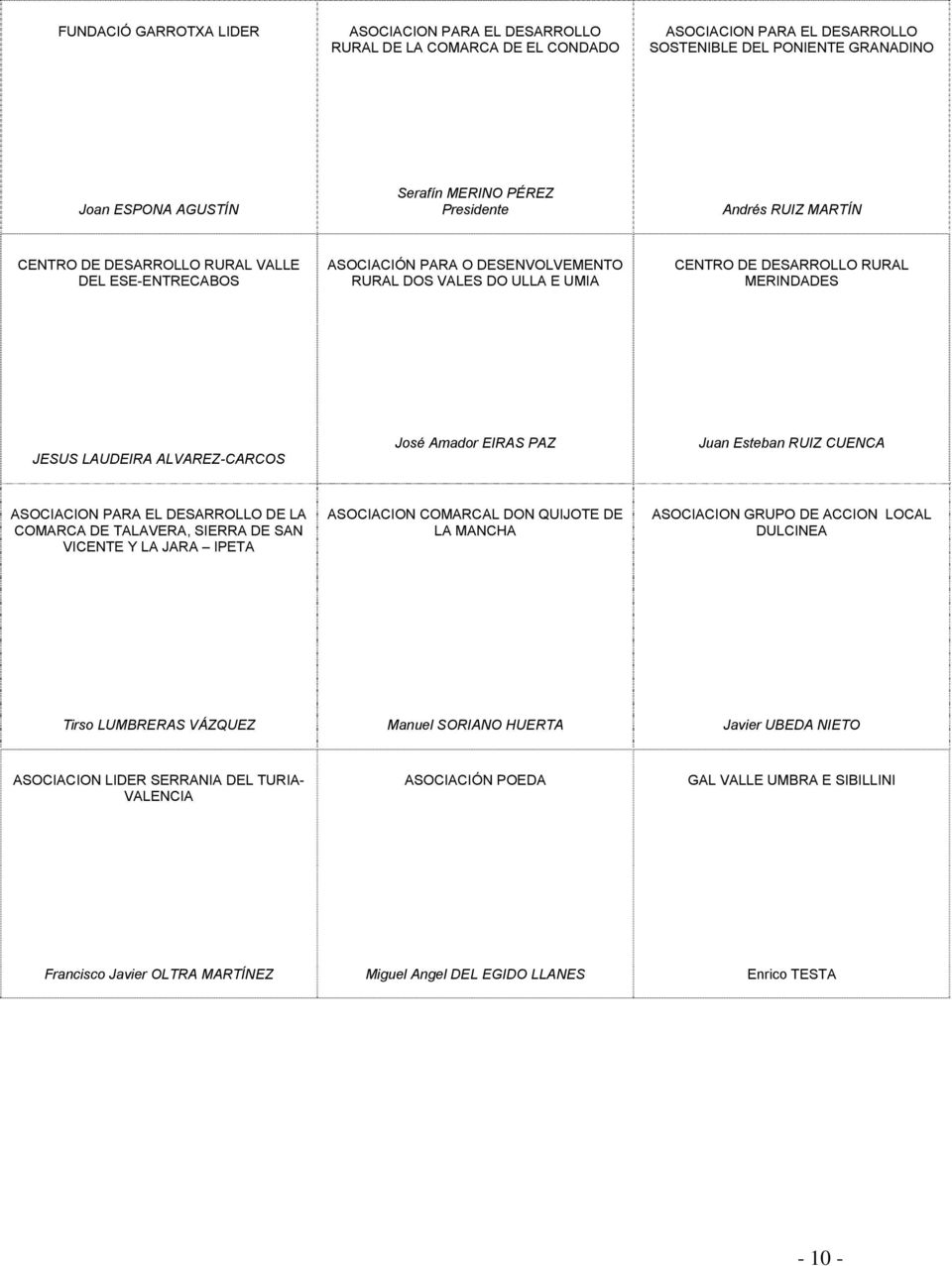 ALVAREZ-CARCOS José Amador EIRAS PAZ Juan Esteban RUIZ CUENCA ASOCIACION PARA EL DESARROLLO DE LA COMARCA DE TALAVERA, SIERRA DE SAN VICENTE Y LA JARA IPETA ASOCIACION COMARCAL DON QUIJOTE DE LA