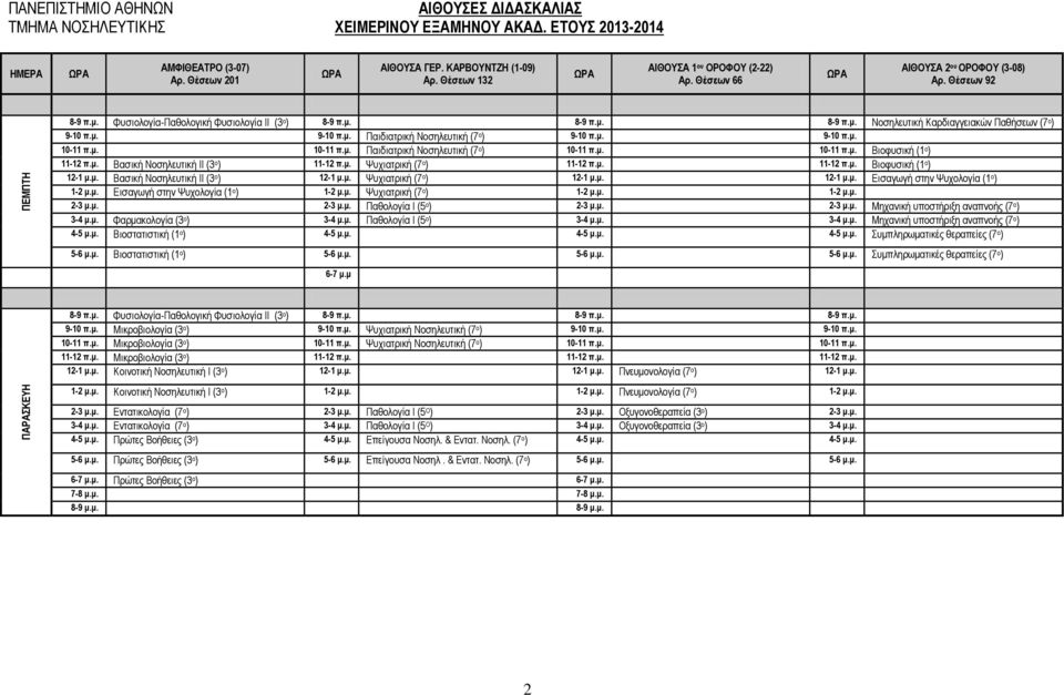 μ. Βασική Νοσηλευτική ΙΙ (3 ο ) 11-12 π.μ. Ψυχιατρική (7 ο ) Βιοφυσική (1 ο ) 12-1 μ.μ. Βασική Νοσηλευτική ΙΙ (3 ο ) 12-1 μ.μ. Ψυχιατρική (7 ο ) Εισαγωγή στην Ψυχολογία (1 ο ) 1-2 μ.μ. Εισαγωγή στην Ψυχολογία (1 ο ) 1-2 μ.μ. Ψυχιατρική (7 ο ) Παθολογία Ι (5 ο ) Μηχανική υποστήριξη αναπνοής (7 ο ) 3-4 μ.