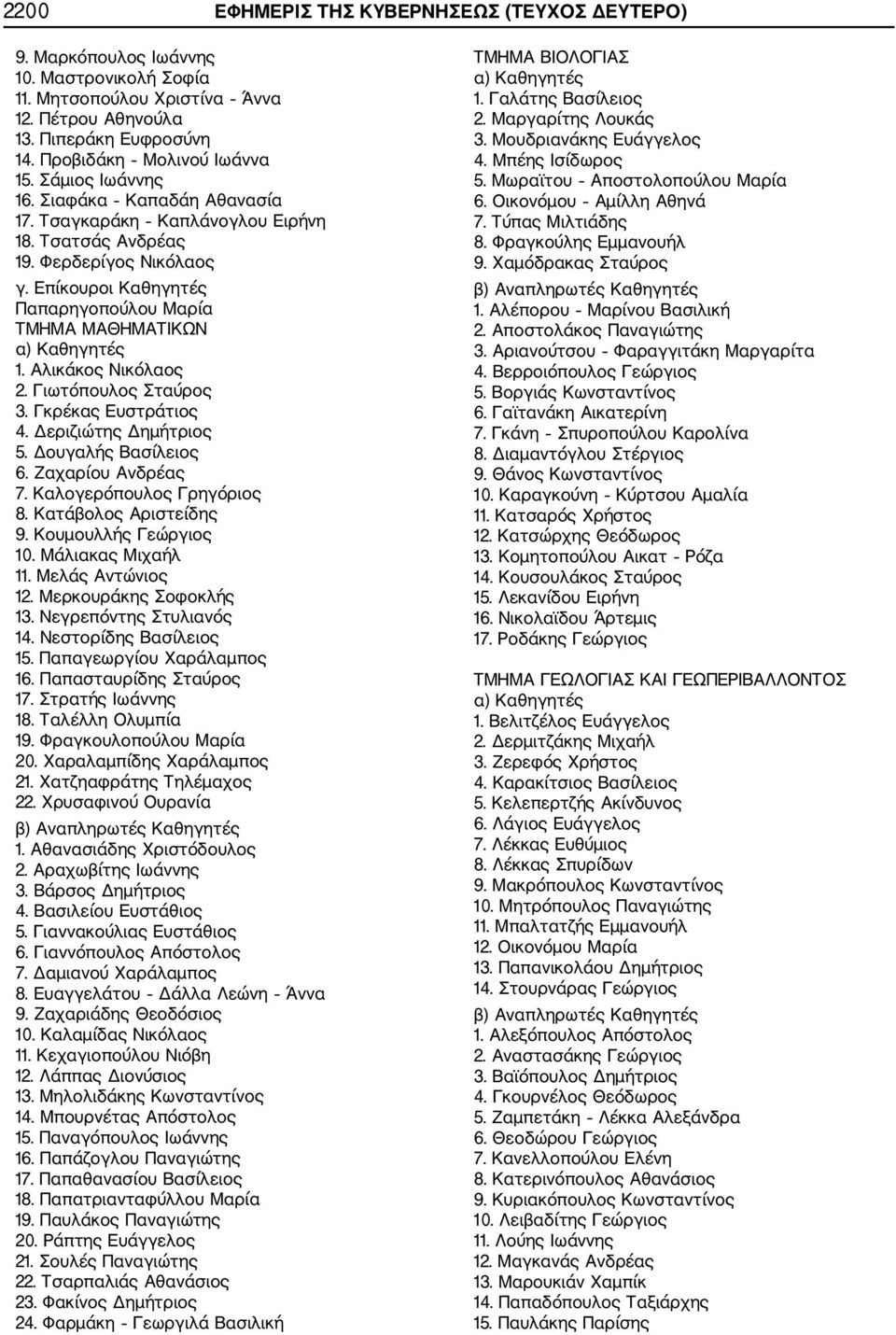 Αλικάκος Νικόλαος 2. Γιωτόπουλος Σταύρος 3. Γκρέκας Ευστράτιος 4. Δεριζιώτης Δημήτριος 5. Δουγαλής Βασίλειος 6. Ζαχαρίου Ανδρέας 7. Καλογερόπουλος Γρηγόριος 8. Κατάβολος Αριστείδης 9.