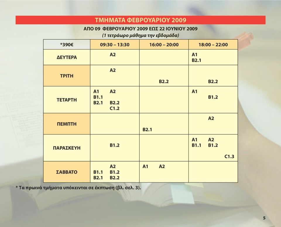 2 Β2.2 ΤΕΤΑΡΤΗ A1 B1.1 B2.1 B2.2 C1.2 A1 B1.2 ΠΕΜΠΤΗ B2.1 ΠΑΡΑΣΚΕΥΗ B1.2 A1 B1.1 B1.2 C1.3 ΣΑΒΒΑΤΟ B1.