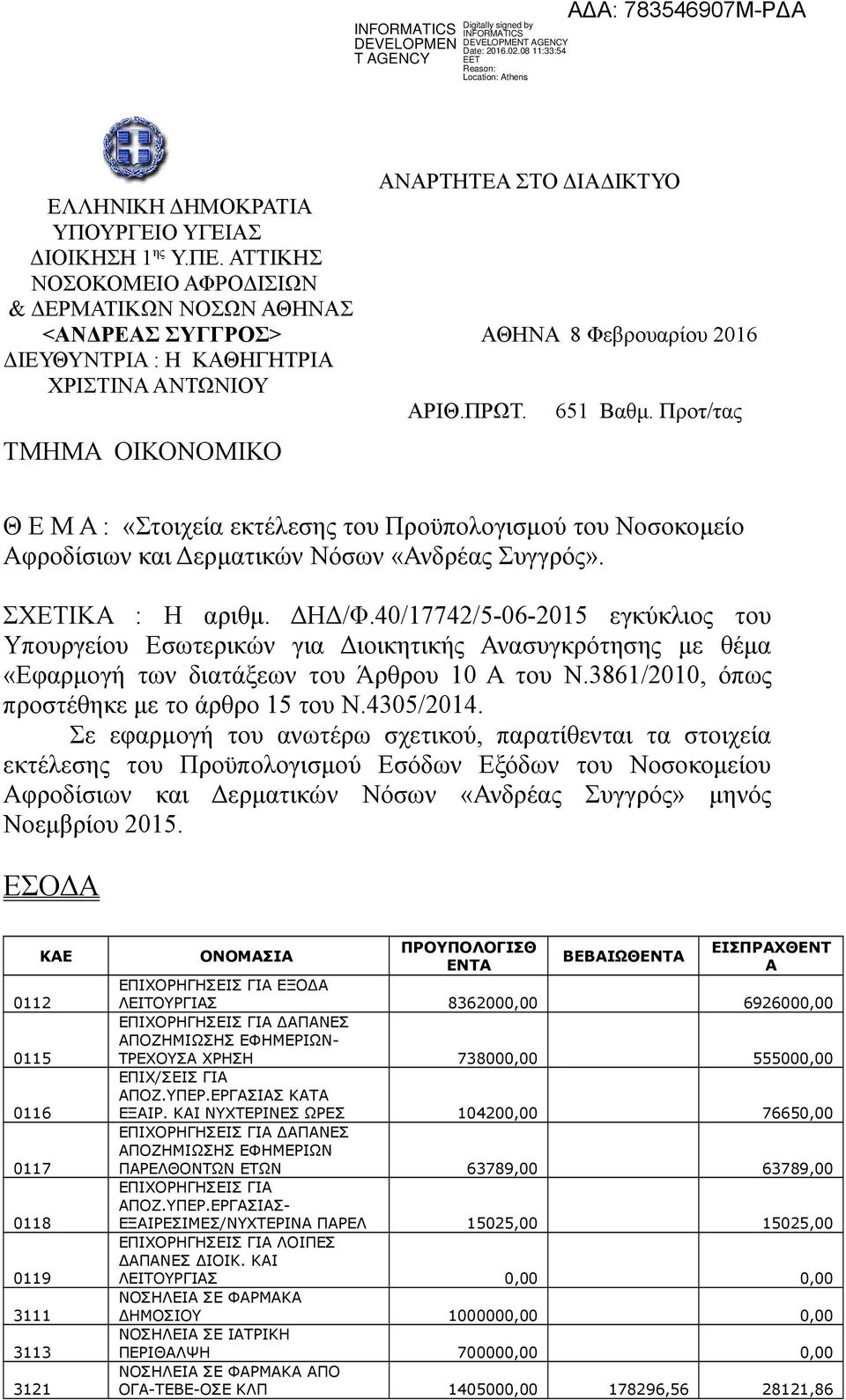 Προτ/τς ΤΜΗΜΑ ΟΙΚΟΝΟΜΙΚΟ Θ Ε Μ Α : «Στοιχεί εκτέλεσης του Προϋπολοισμού του Νοσοκομείο Αφροδίσιων κι Δερμτικών Νόσων «Ανδρές Συρός». ΣΧΕΤΙΚΑ : Η ριθμ. ΔΗΔ/Φ.