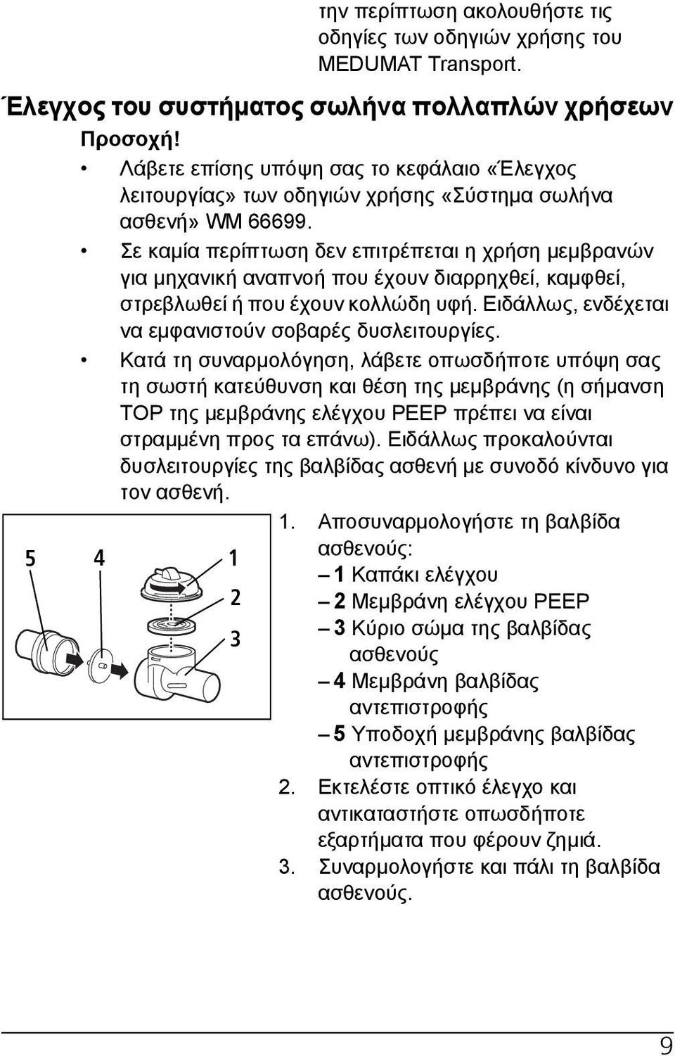 Σε καμία περίπτωση δεν επιτρέπεται η χρήση μεμβρανών για μηχανική αναπνοή που έχουν διαρρηχθεί, καμφθεί, στρεβλωθεί ή που έχουν κολλώδη υφή. Ειδάλλως, ενδέχεται να εμφανιστούν σοβαρές δυσλειτουργίες.