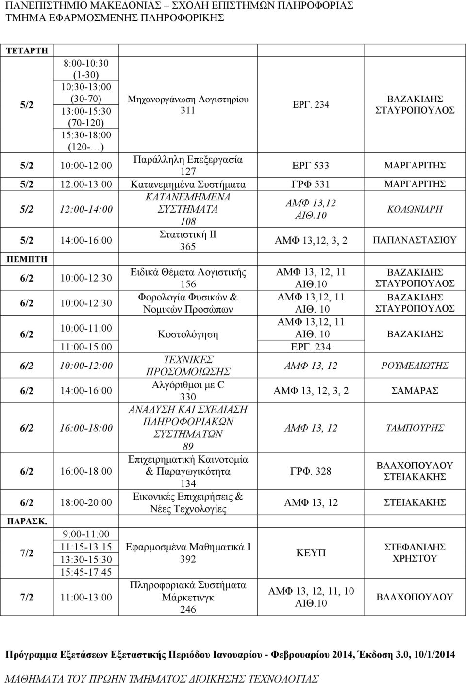 10 108 ΚΟΛΩΝΙΑΡΗ 5/2 14:00-16:00 ΠΕΜΠΤΗ 6/2 10:00-12:30 6/2 10:00-12:30 6/2 10:00-11:00 11:00-15:00 6/2 6/2 14:00-16:00 6/2 16:00-18:00 6/2 16:00-18:00 6/2 18:00-20:00 7/2 9:00-11:00 11:15-13:15