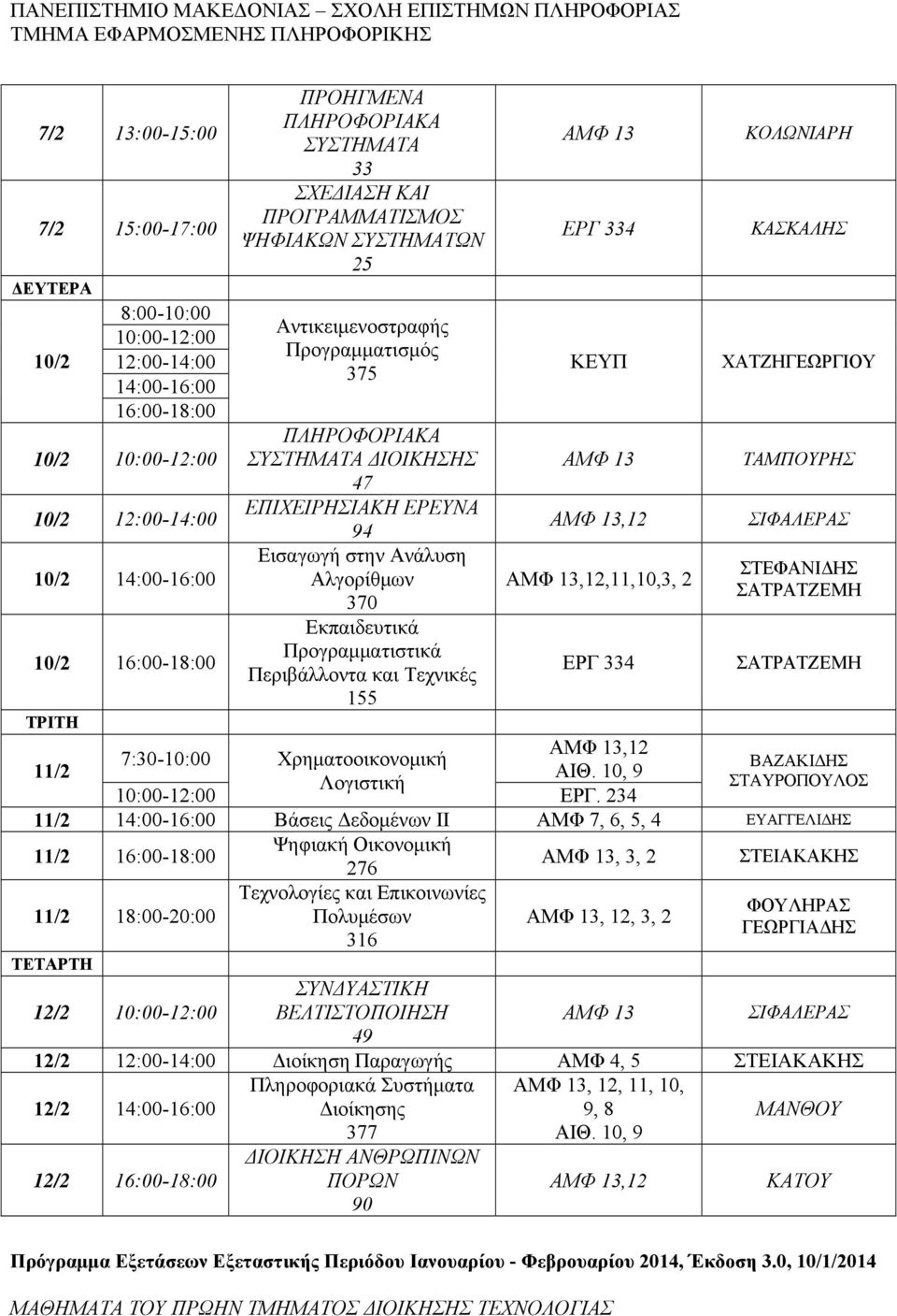 Περιβάλλοντα και Τεχνικές 155 ΕΡΓ 334,11,10,3, 2 ΕΡΓ 334 ΚΟΛΩΝΙΑΡΗ ΧΑΤΖΗΓΕΩΡΓΙΟΥ 11/2 7:30-10:00 Χρηματοοικονομική, 9 Λογιστική ΕΡΓ.