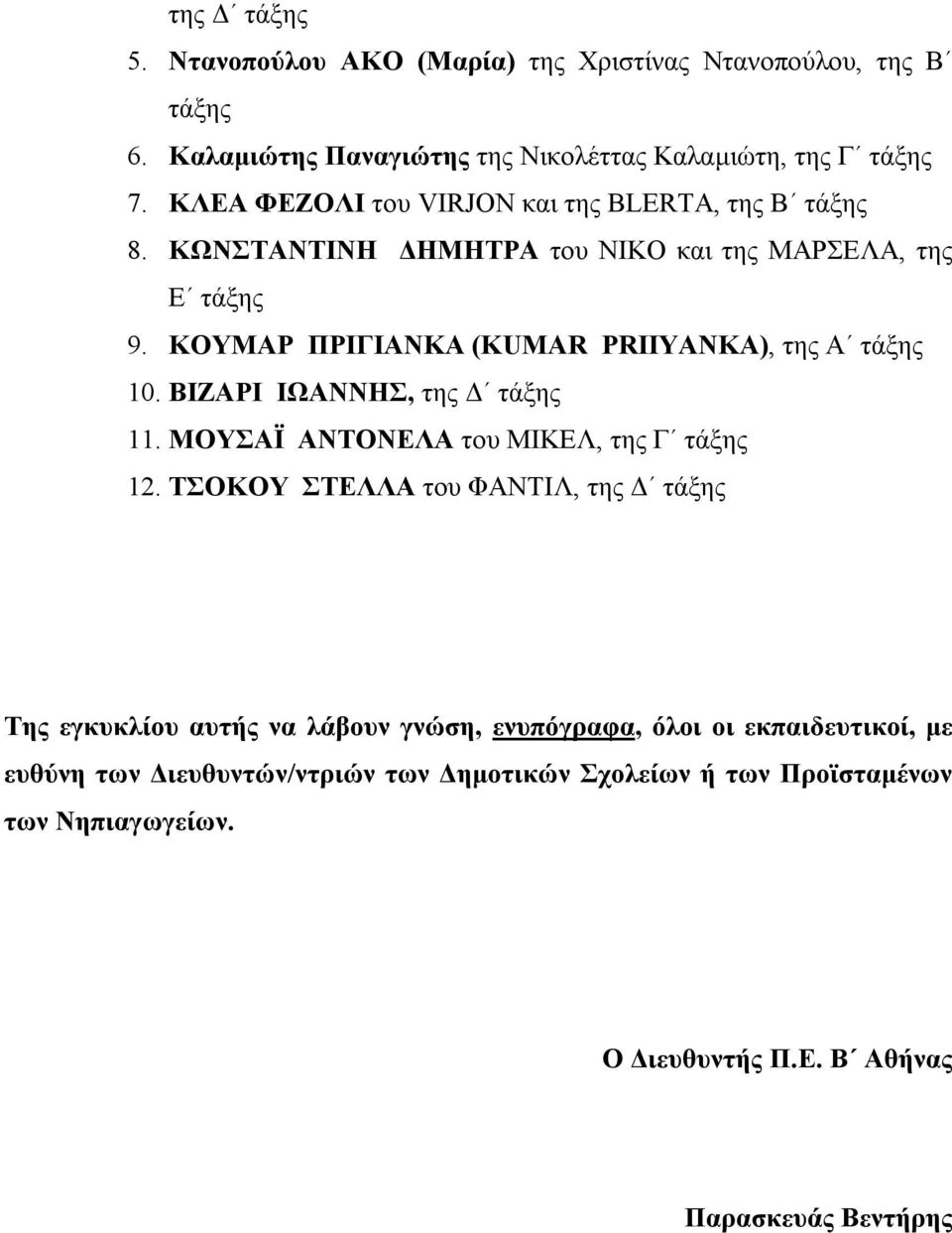 ΚΟΥΜΑΡ ΠΡΙΓΙΑΝΚΑ (KUMAR PRIIYANKA), της Α τάξης 10. ΒΙΖΑΡΙ ΙΩΑΝΝΗΣ, της Δ τάξης 11. ΜΟΥΣΑΪ ΑΝΤΟΝΕΛΑ του ΜΙΚΕΛ, της Γ τάξης 12.