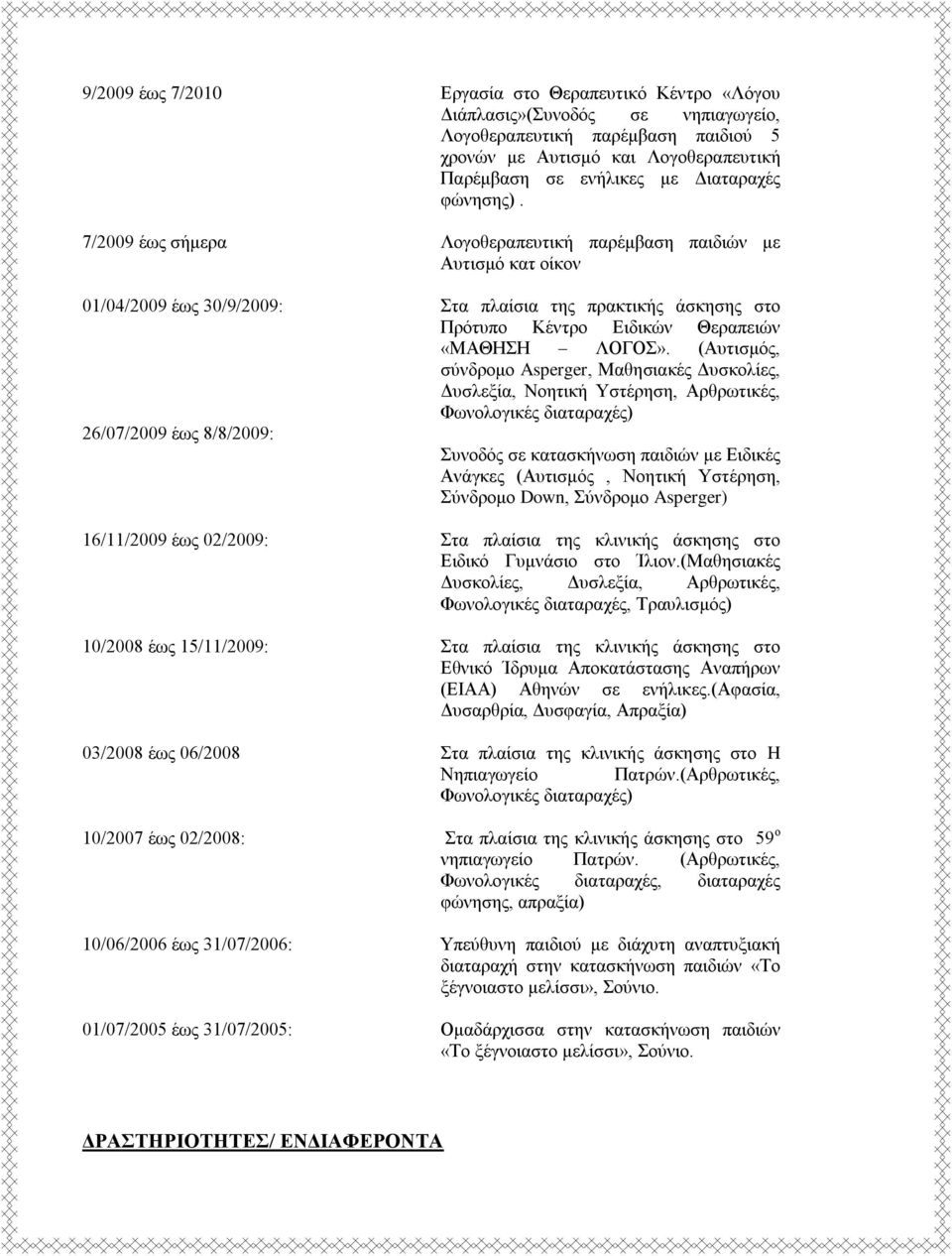 7/2009 έσο ζήκεξα Λνγνζεξαπεπηηθή παξέκβαζε παηδηώλ κε Απηηζκό θαη νίθνλ 01/04/2009 έσο 30/9/2009: 26/07/2009 έσο 8/8/2009: ηα πιαίζηα ηεο πξαθηηθήο άζθεζεο ζην Πξόηππν Κέληξν Δηδηθώλ Θεξαπεηώλ