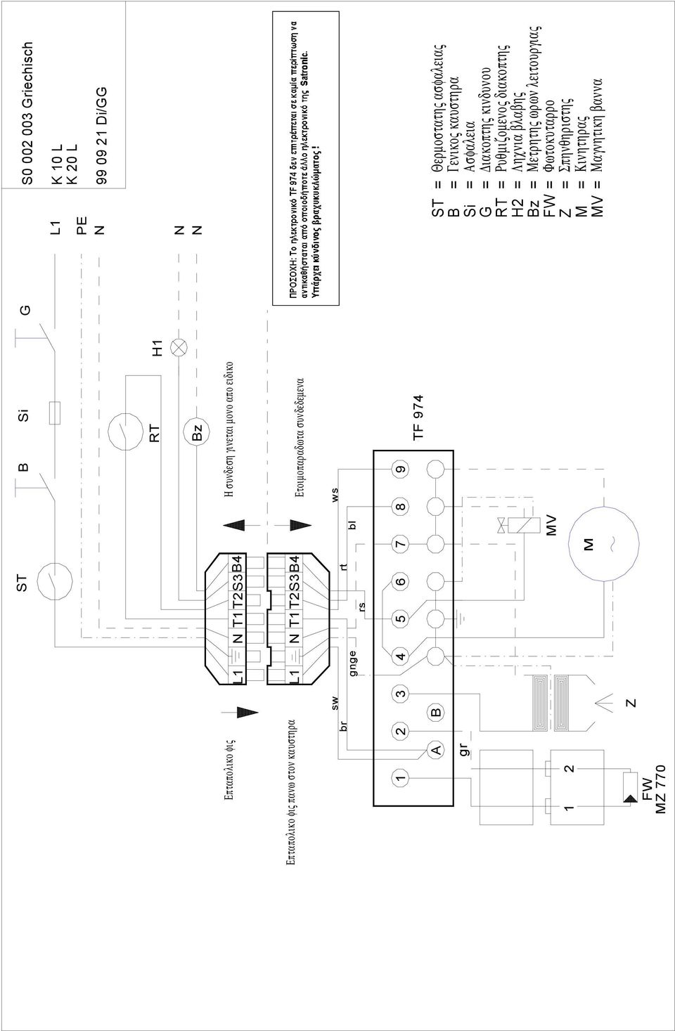 H2 Bz FW Z M MV S0 002 003 Griechisch K 10 L K 20 L 99 09 21 Di/GG Θερµοστατης ασφαλειας Γενικος καυστηρα Ασφαλεια ιακοπτης