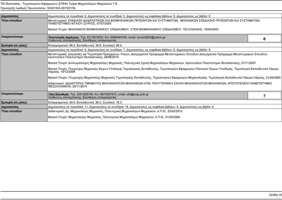 18/04/2003 Κουντουράς Δημήτριος, Τηλ: 2313033032, Κιν: 6980049709, email: komis2003@yahoo.gr Καθεστώς απασχόλησης: Ελεύθερος επαγγελματίας 6 Εμπειρία (σε μήνες) Επαγγελματική: 86.2, Εκπαιδευτική: 34.