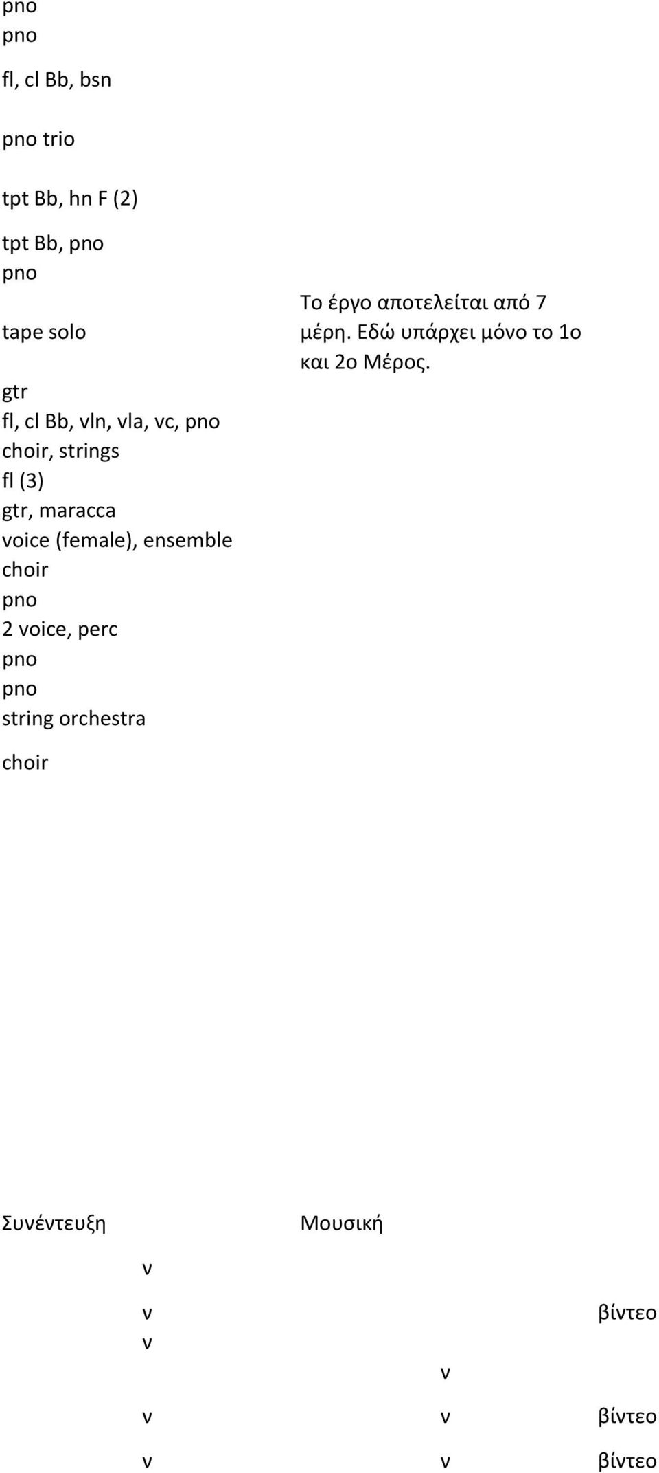 ensemble 2 voice, perc string Το έργο αποτελείται από 7 μέρη.