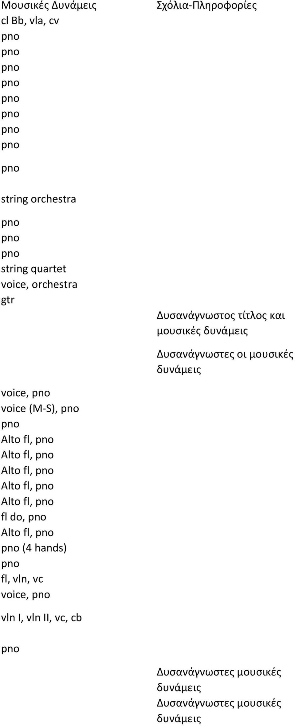 Alto fl, Alto fl, Alto fl, Alto fl, Alto fl, fl do, Alto fl, (4 hands) fl, vln, vc