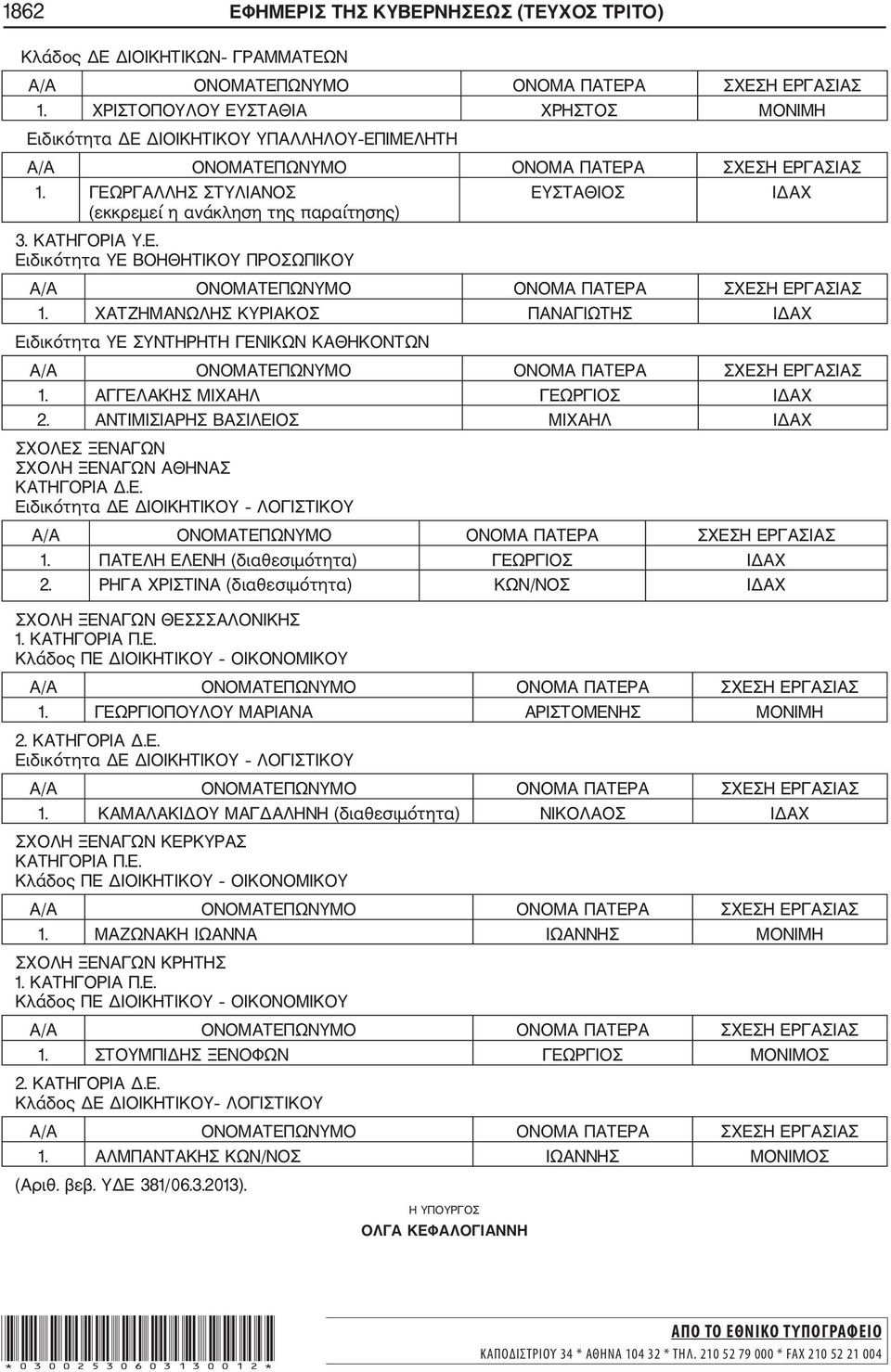 ΧΑΤΖΗΜΑΝΩΛΗΣ ΚΥΡΙΑΚΟΣ ΠΑΝΑΓΙΩΤΗΣ ΙΔΑΧ Ειδικότητα ΥΕ ΣΥΝΤΗΡΗΤΗ ΓΕΝΙΚΩΝ ΚΑΘΗΚΟΝΤΩΝ 1. ΑΓΓΕΛΑΚΗΣ ΜΙΧΑΗΛ ΓΕΩΡΓΙΟΣ ΙΔΑΧ 2.