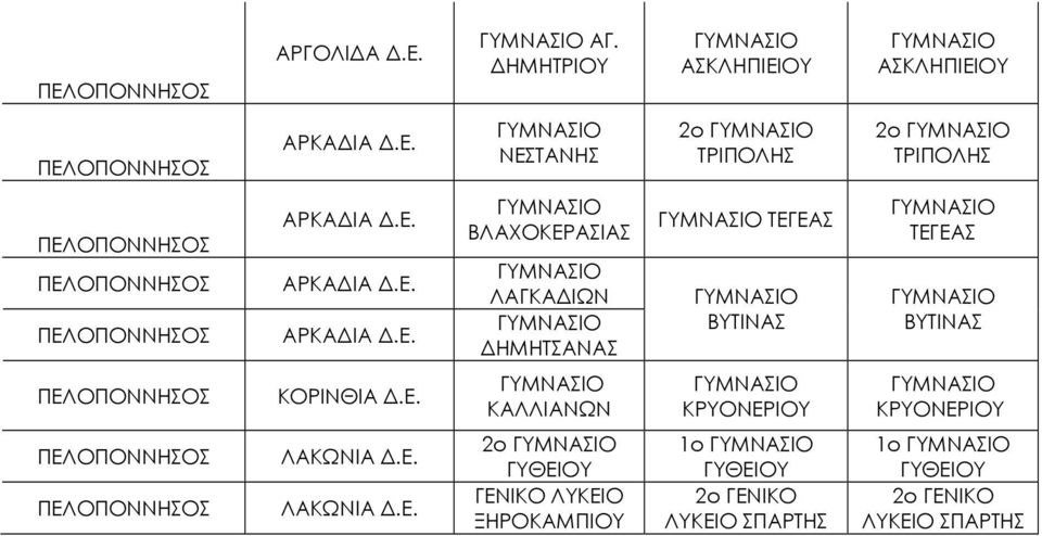 ΑΡΚΑ ΙΑ ΑΡΚΑ ΙΑ ΑΡΚΑ ΙΑ ΒΛΑΧΟΚΕΡΑΣΙΑΣ ΛΑΓΚΑ ΙΩΝ ΗΜΗΤΣΑΝΑΣ ΤΕΓΕΑΣ ΒΥΤΙΝΑΣ
