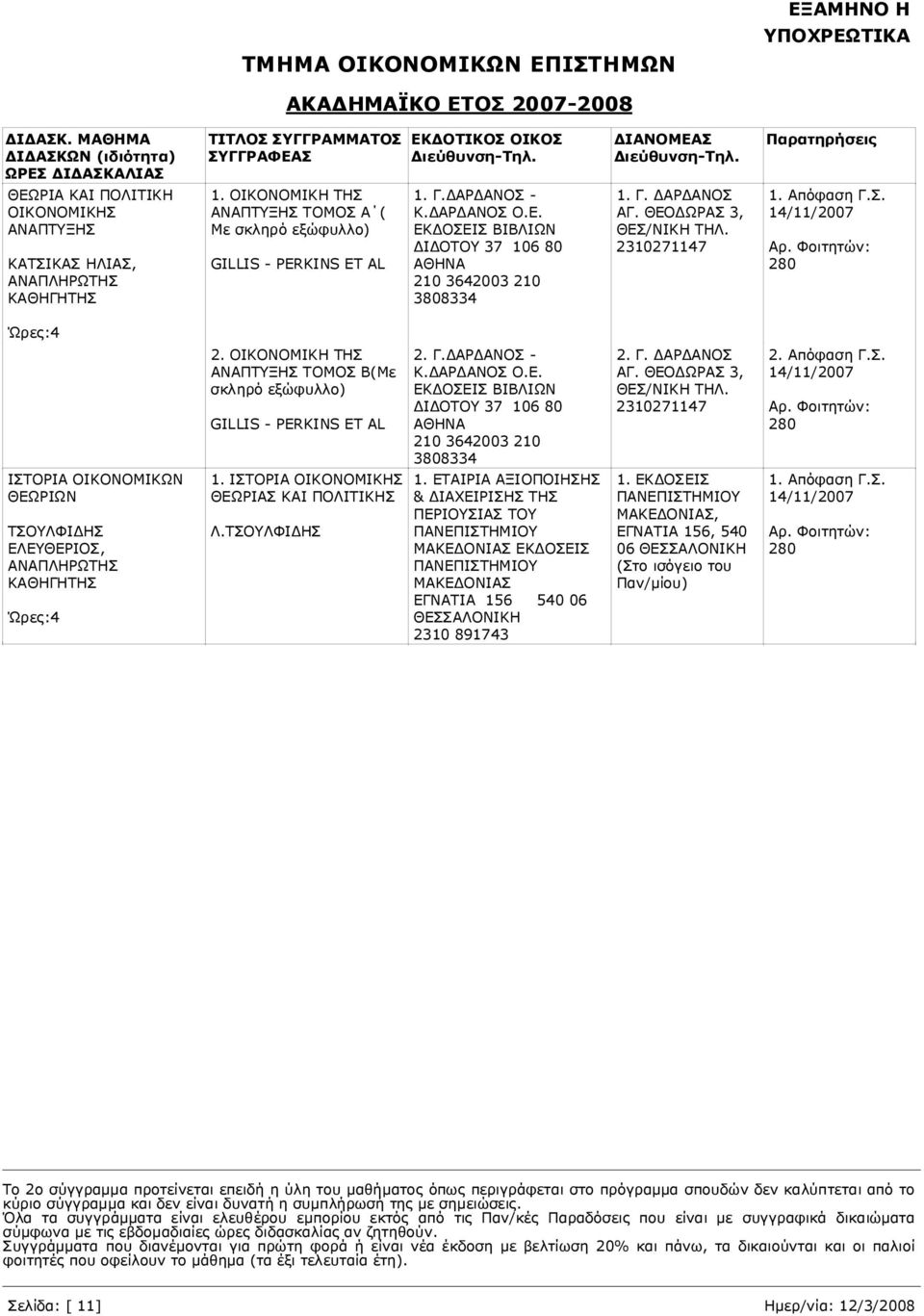 ΟΙΚΟΝΟΜΙΚΗ ΤΗΣ ΑΝΑΠΤΥΞΗΣ ΤΟΜΟΣ Β(Με σκληρό εξώφυλλο) GILLIS - PERKINS ET AL 1. ΙΣΤΟΡΙΑ ΟΙΚΟΝΟΜΙΚΗΣ ΘΕΩΡΙΑΣ ΚΑΙ ΠΟΛΙΤΙΚΗΣ Λ.ΤΣΟΥΛΦΙΔΗΣ 2. Γ.
