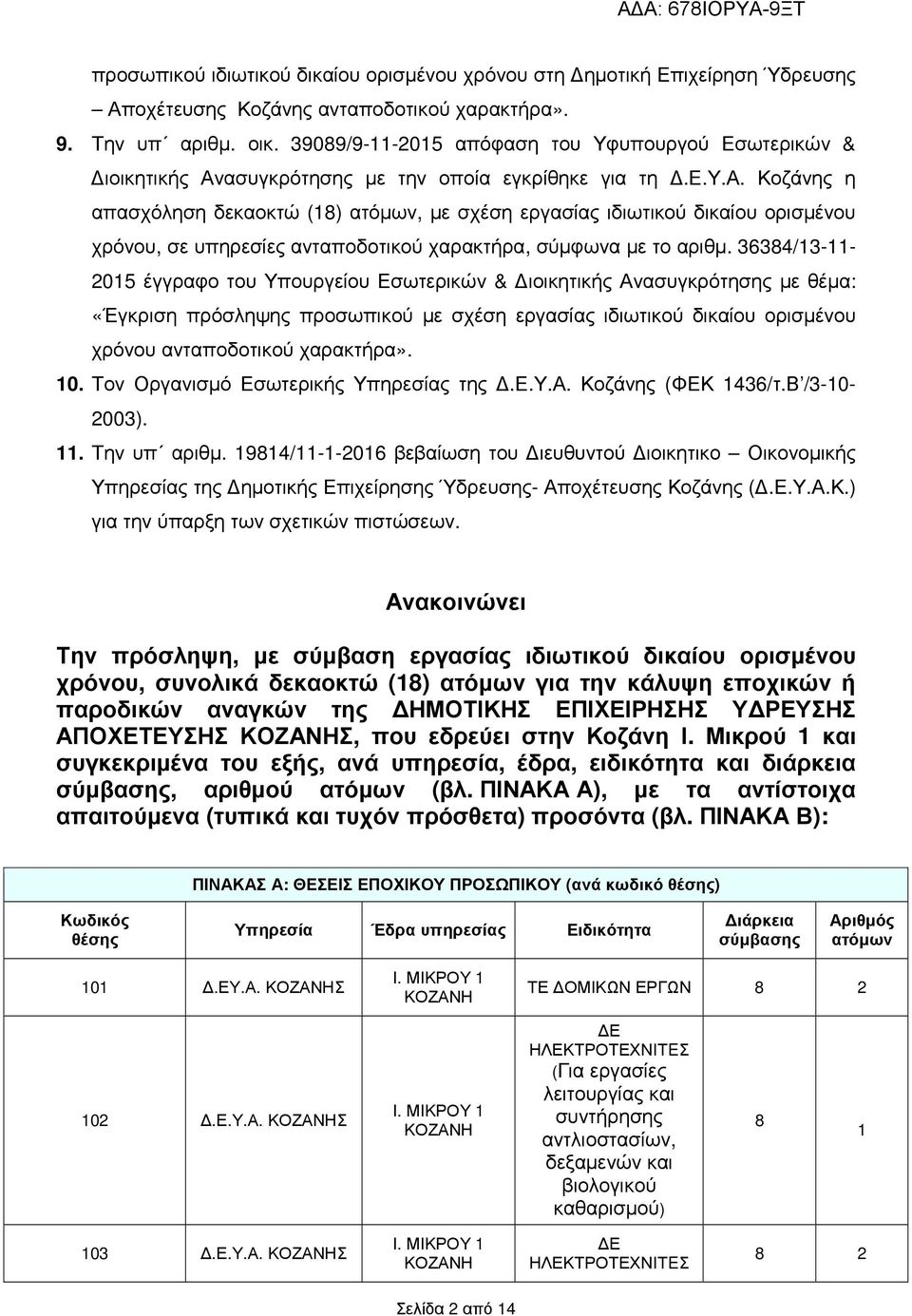 36384/13-11- 2015 έγγραφο του Υπουργείου Εσωτερικών & ιοικητικής Ανασυγκρότησης µε θέµα: «Έγκριση πρόσληψης προσωπικού µε σχέση εργασίας ιδιωτικού δικαίου ορισµένου χρόνου ανταποδοτικού χαρακτήρα».