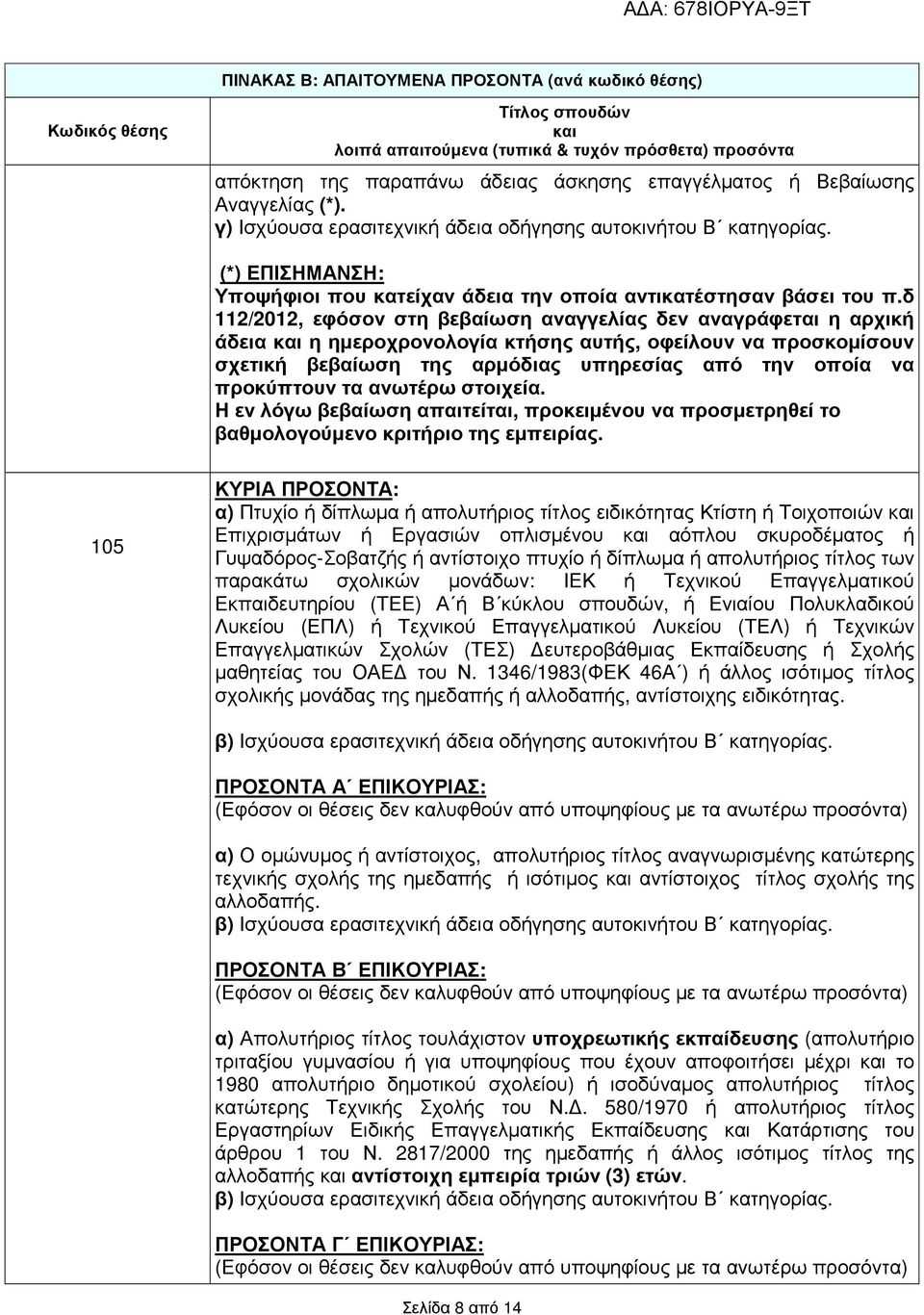 δ 112/2012, εφόσον στη βεβαίωση αναγγελίας δεν αναγράφεται η αρχική άδεια και η ηµεροχρονολογία κτήσης αυτής, οφείλουν να προσκοµίσουν σχετική βεβαίωση της αρµόδιας υπηρεσίας από την οποία να