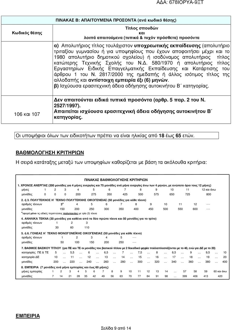 106 και 107 εν απαιτούνται ειδικά τυπικά προσόντα (αρθρ. 5 παρ. 2 του Ν. 2527/1997). Απαιτείται ισχύουσα ερασιτεχνική άδεια οδήγησης αυτοκινήτου Β κατηγορίας.